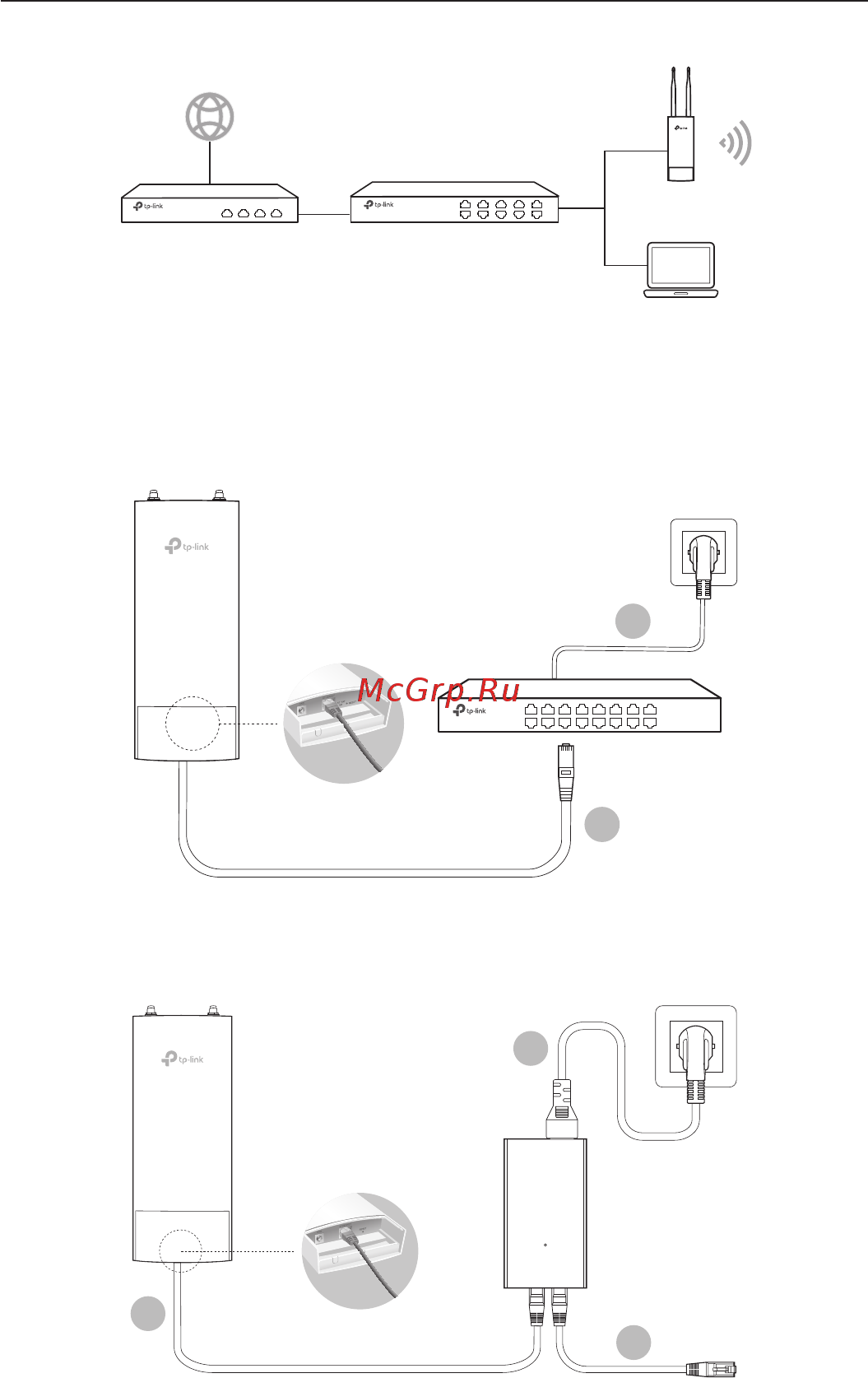 Tp-Link CPE610 V1 [4/80] Hardware connection