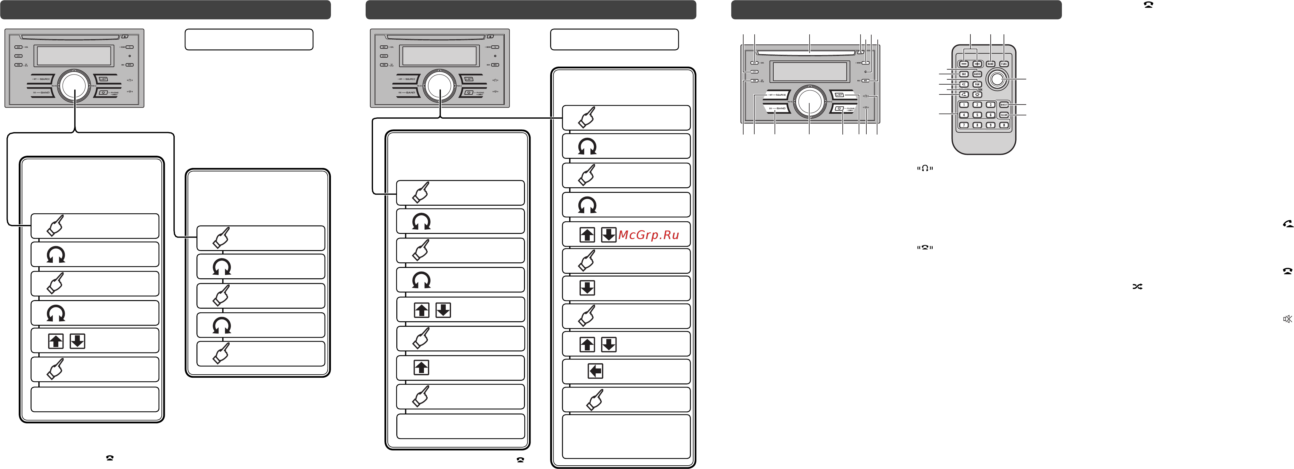 Pioneer FH-P80BT [2/2] Подключение bluetooth аудио