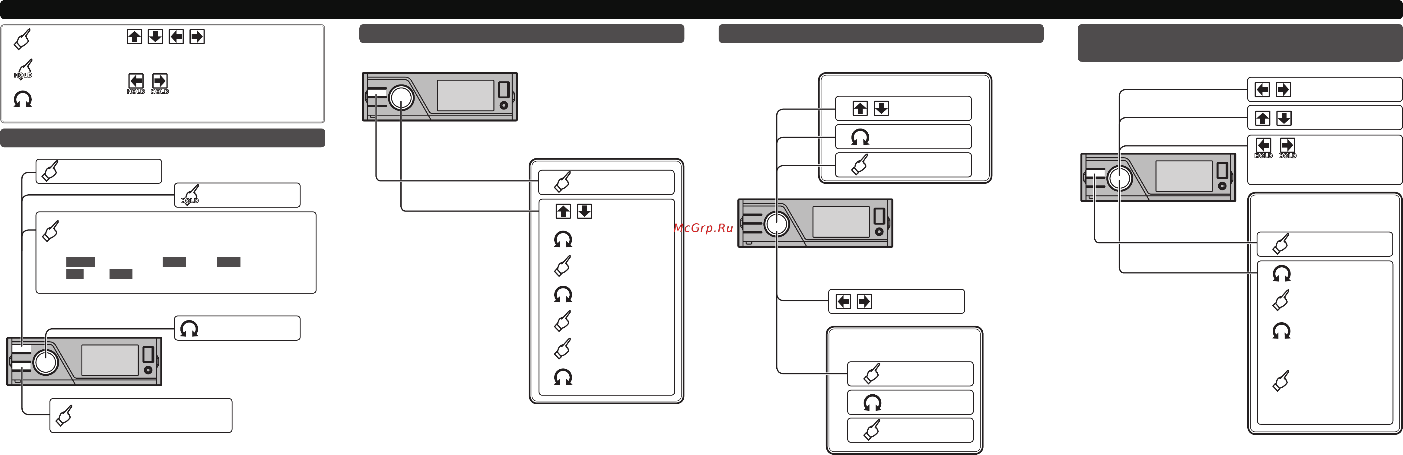 Pioneer MVH-7300 [5/8] Funzioni principali