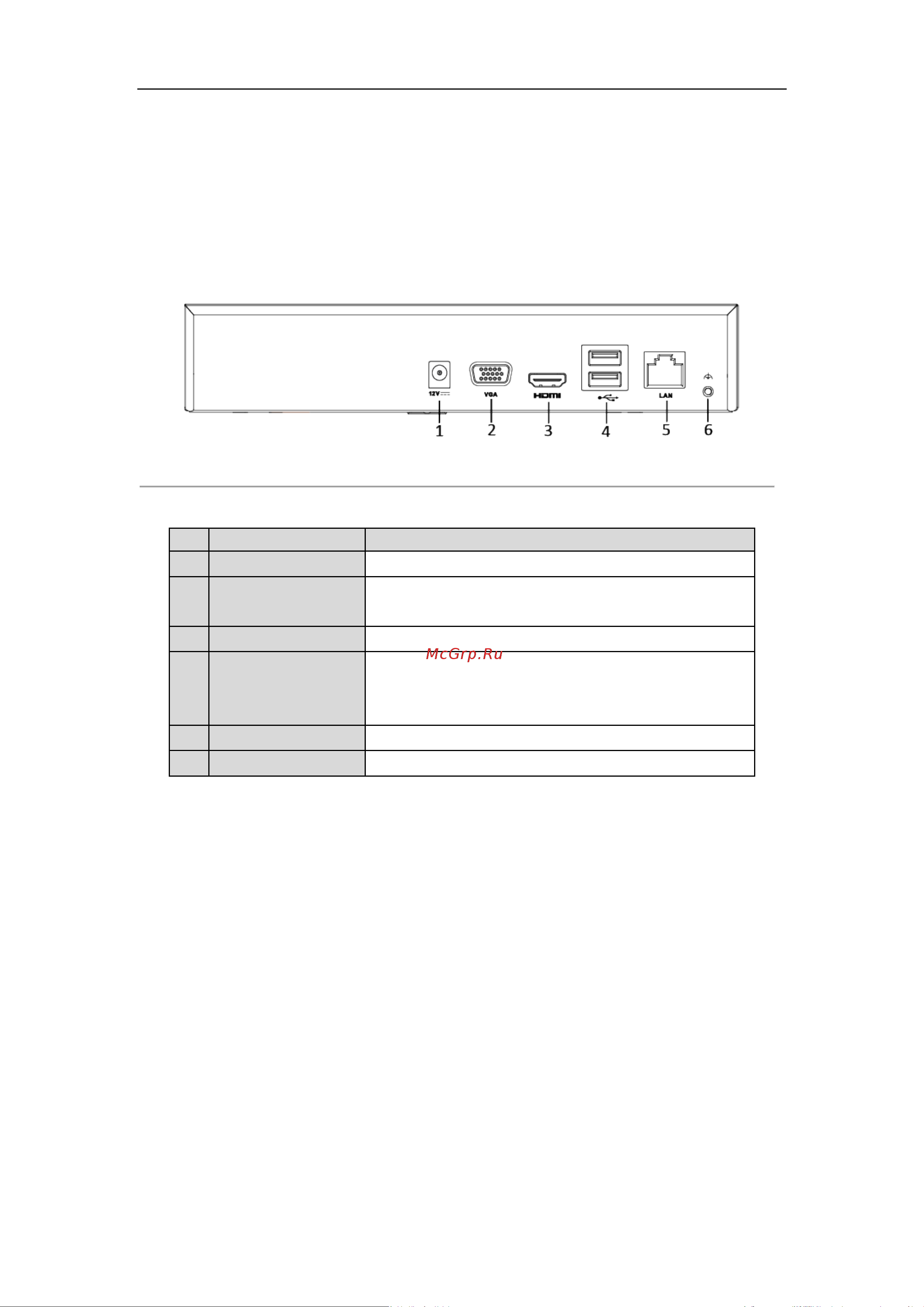 Hikvision DS-7104NI-Q1/M [8/24] Ds 7100ni q1 m серия