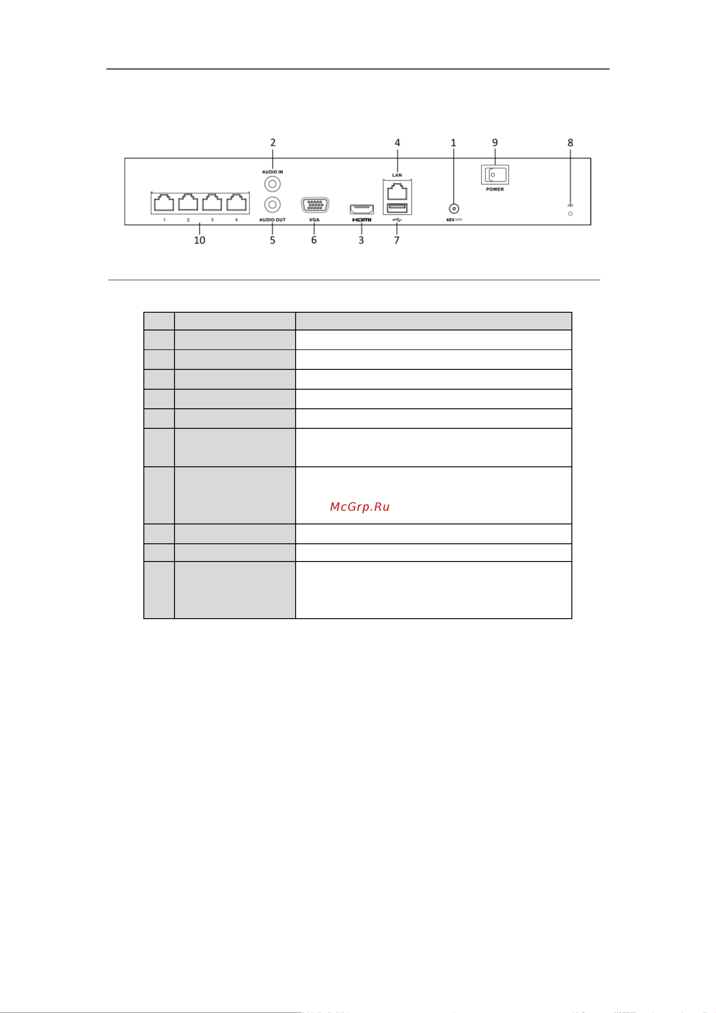 Hikvision DS-7104NI-Q1/M [9/24] Ds 7100ni q1 p m серия