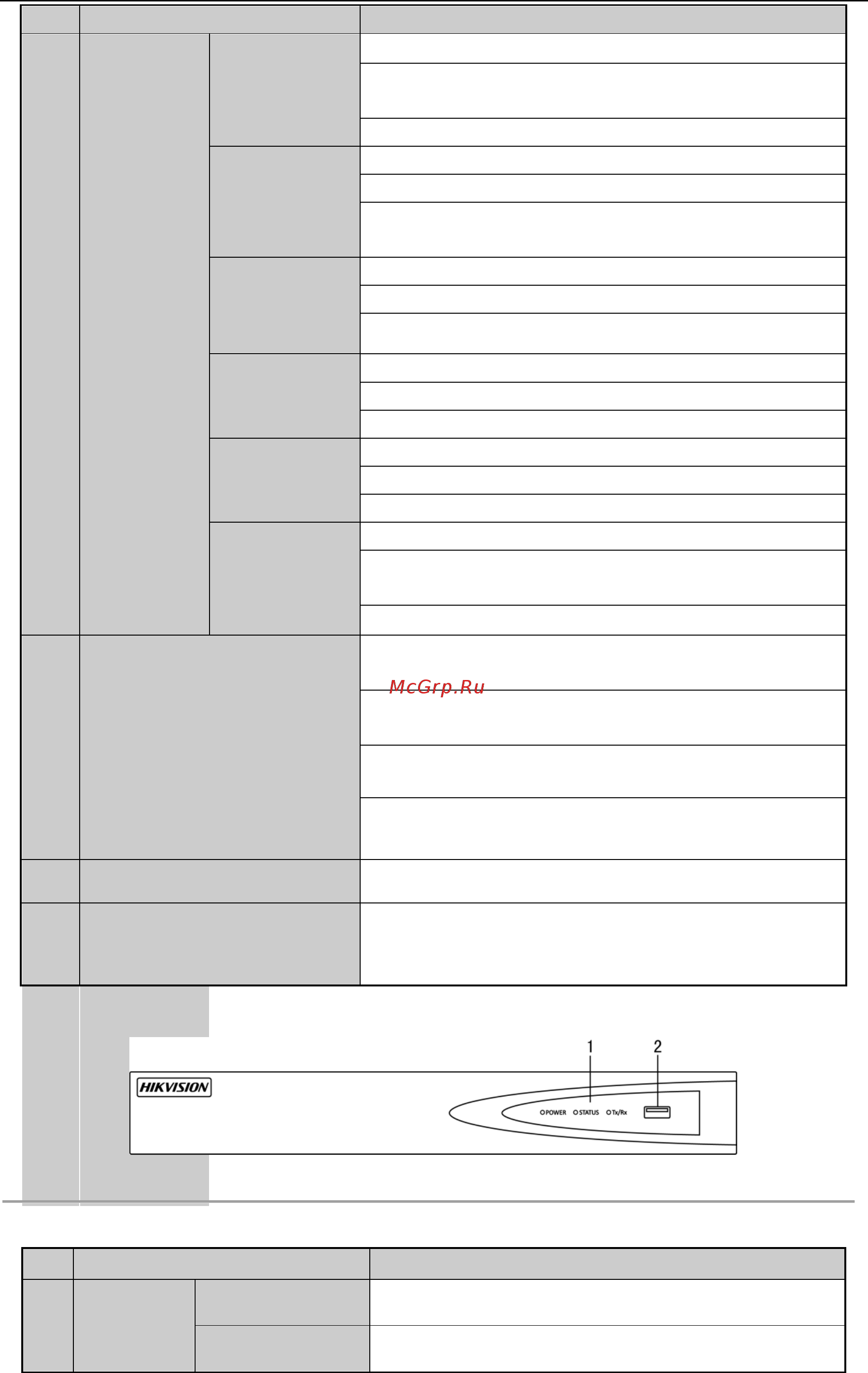 Hikvision DS-7616NI-E2/8P [17/204] Ds 7600ni e1 e2