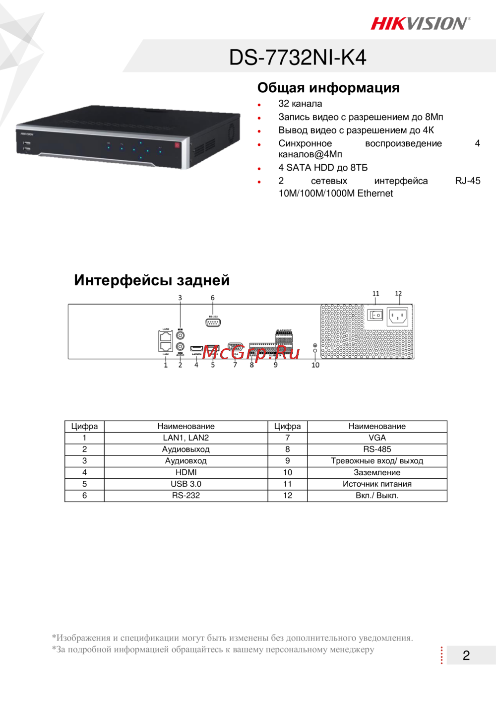 Hikvision DS-7732NI-K4