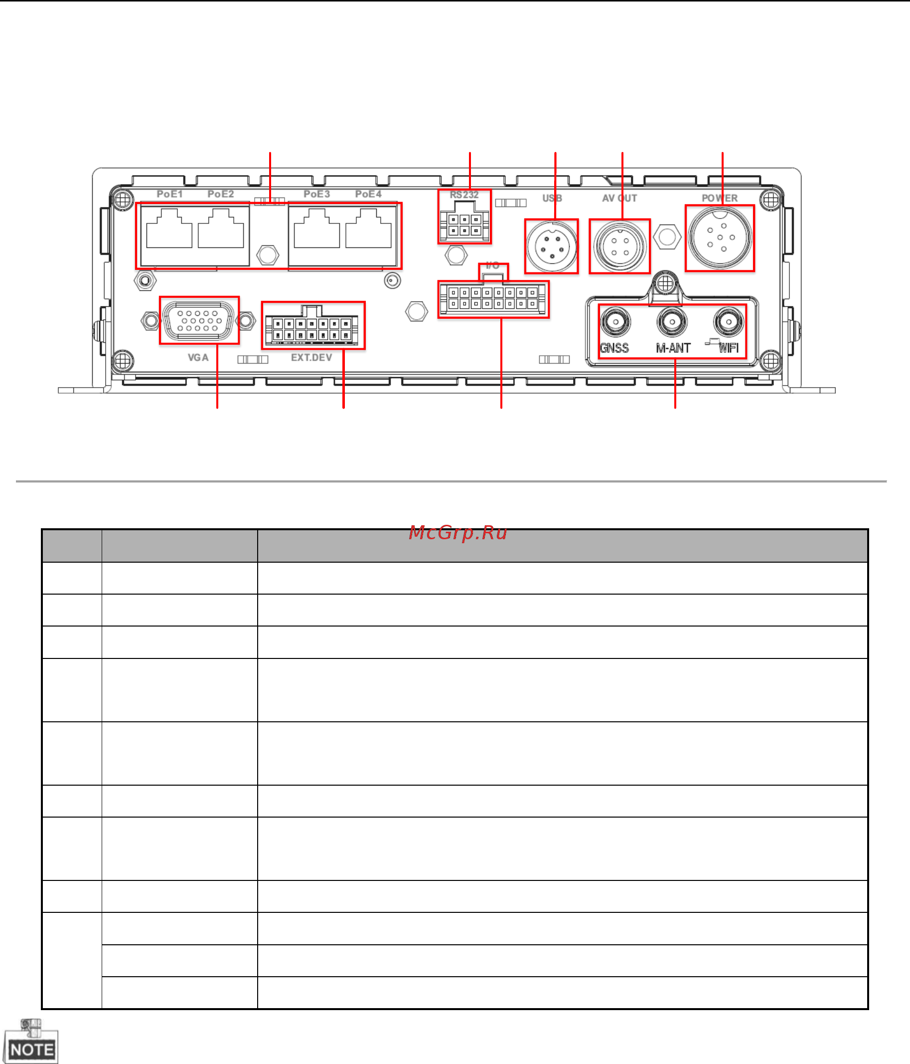 Hikvision DS-M5504HNI [12/81] Задняя панель
