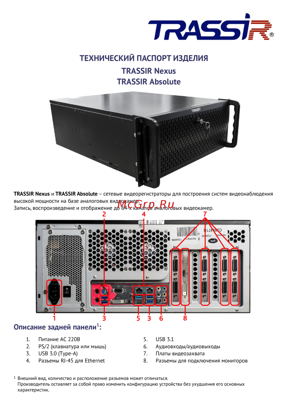 Trassir Absolute 960H-48 Технический паспорт
