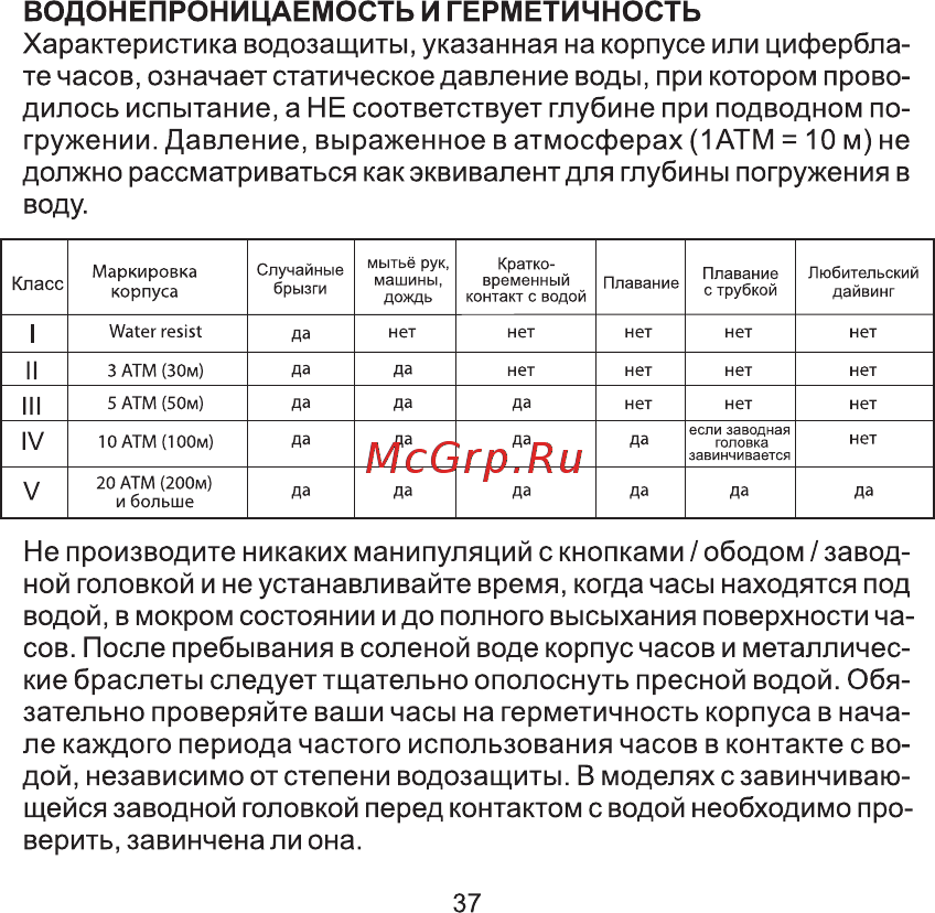 AVI-8 AV-4047-04 [37/46] Водонепроницаемость и герметичность