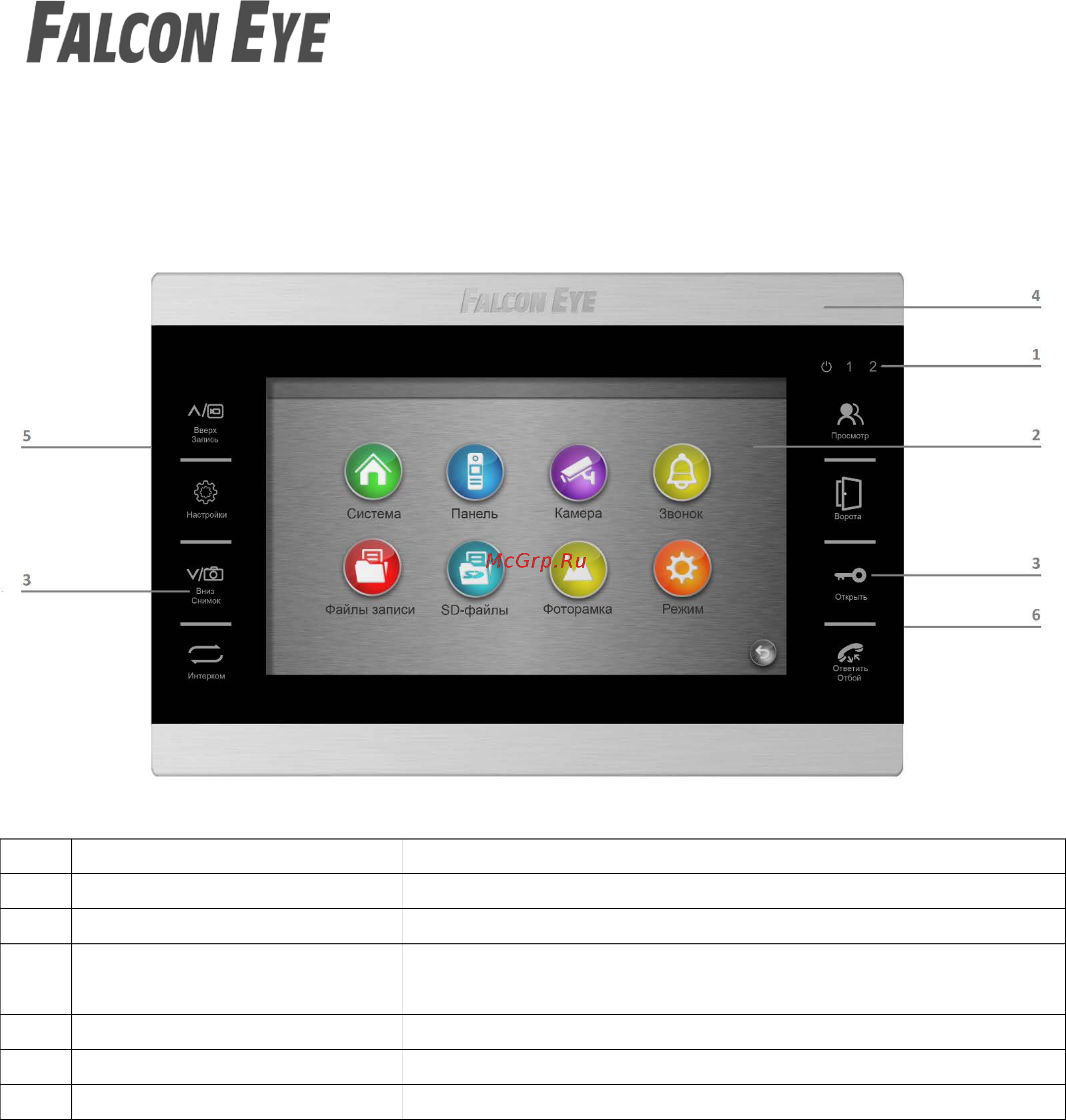 Falcon Eye FE-70 ATLAS HD [4/20] Внешний вид устройства