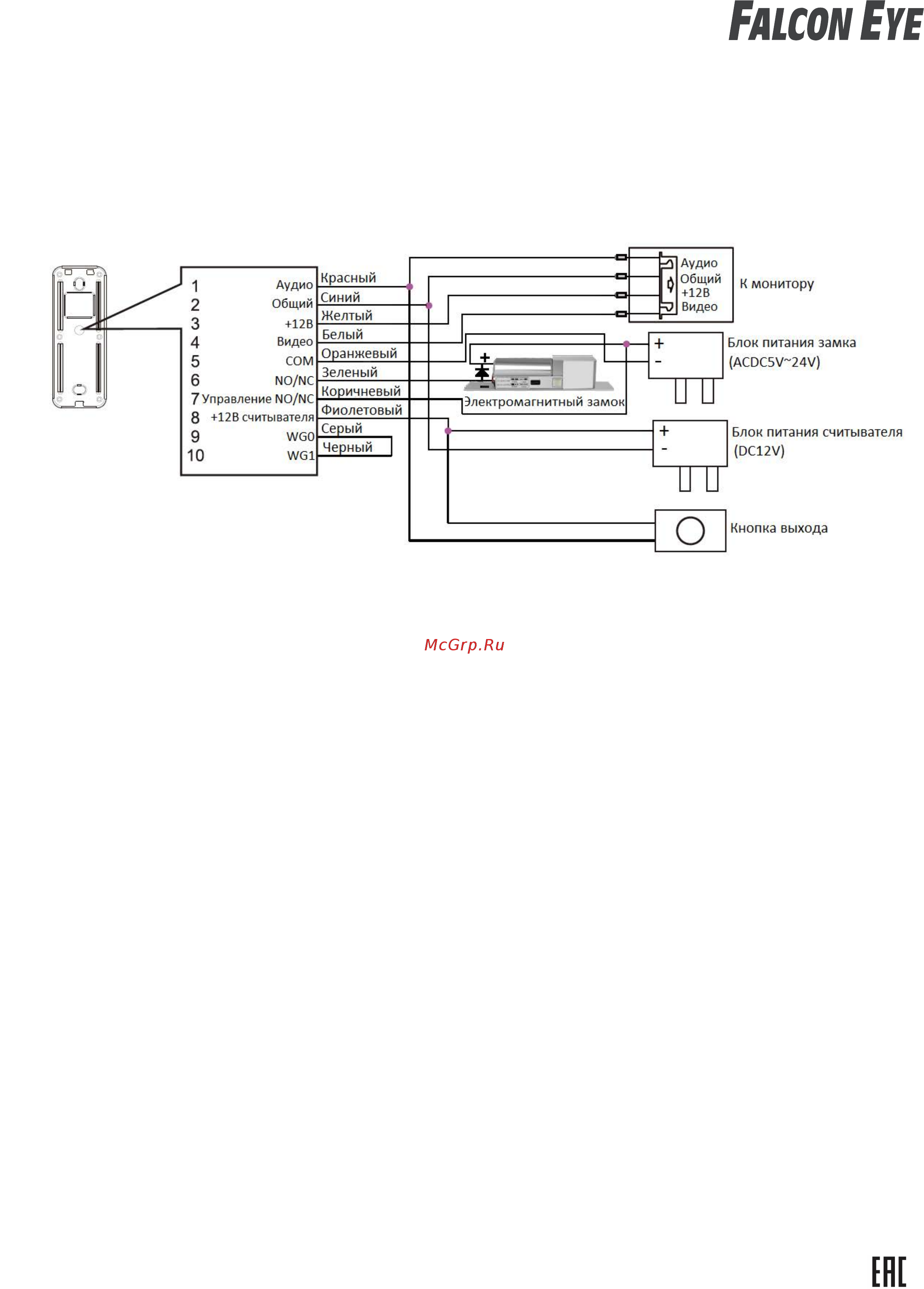 Falcon Eye FE-ipanel 3 ID [5/7] Пустая страница
