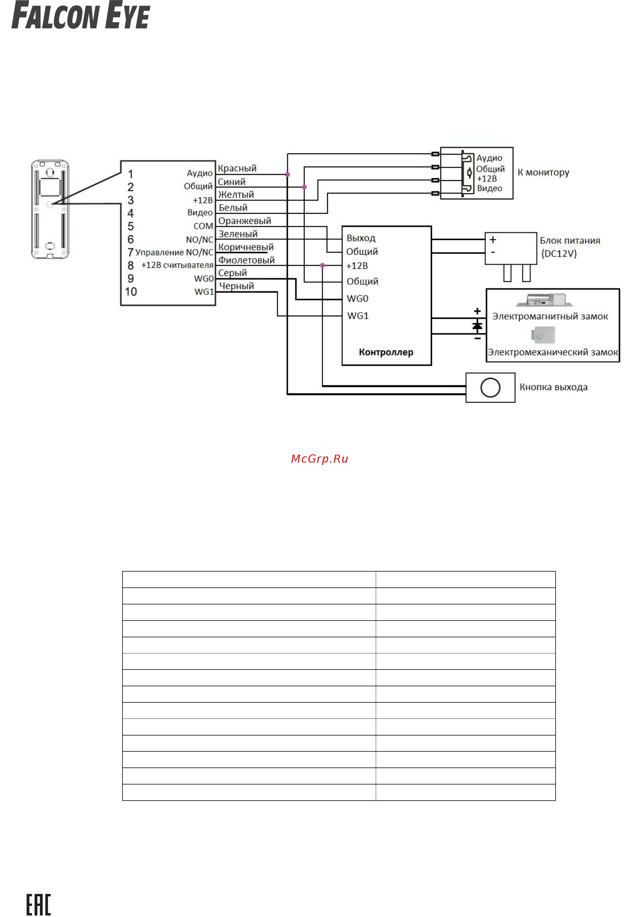 Falcon Eye FE-ipanel 3 ID [6/7] Работа в режиме считывателя карт em marine схема подключения