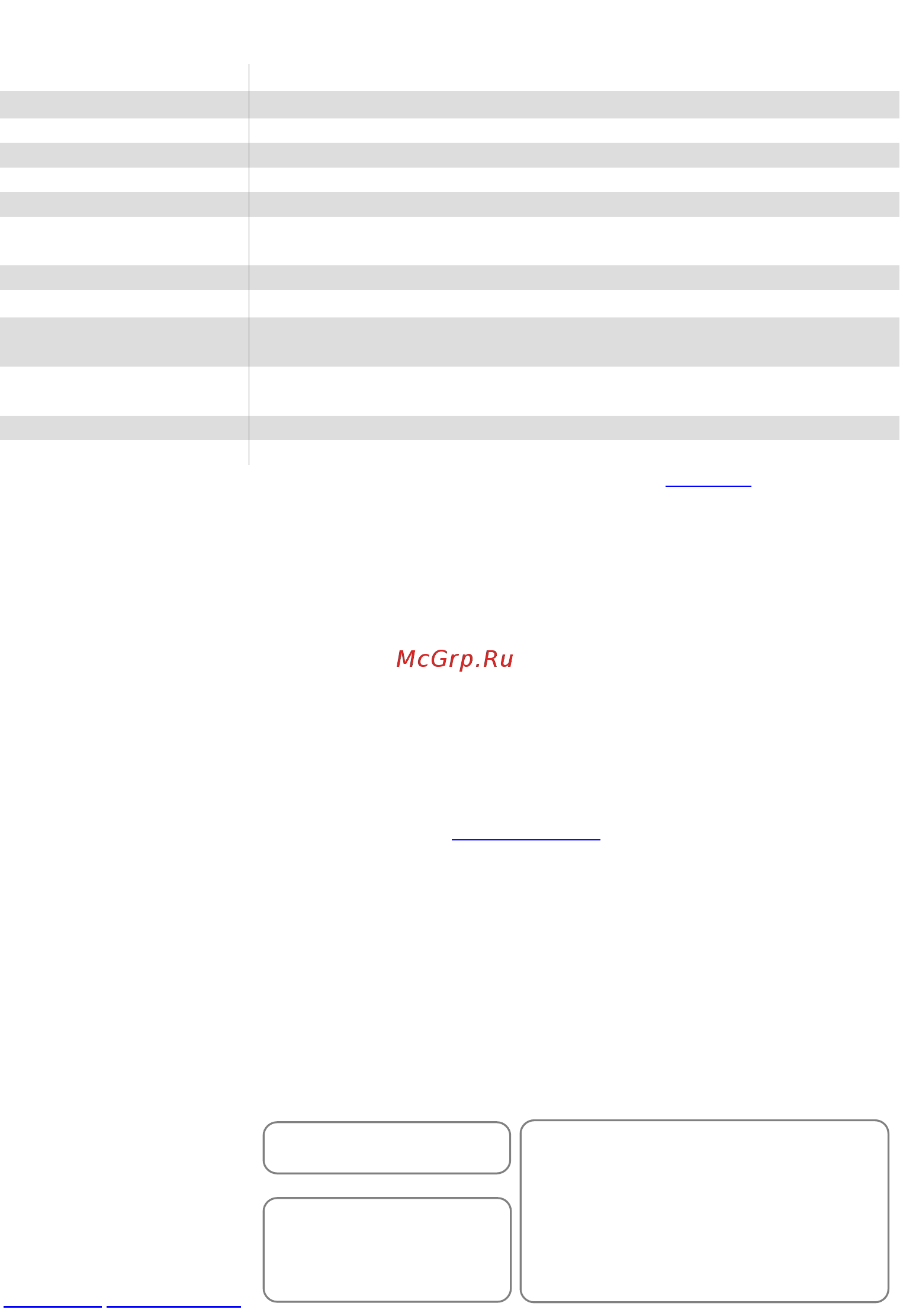 Trassir Client [2/2] Комплектация