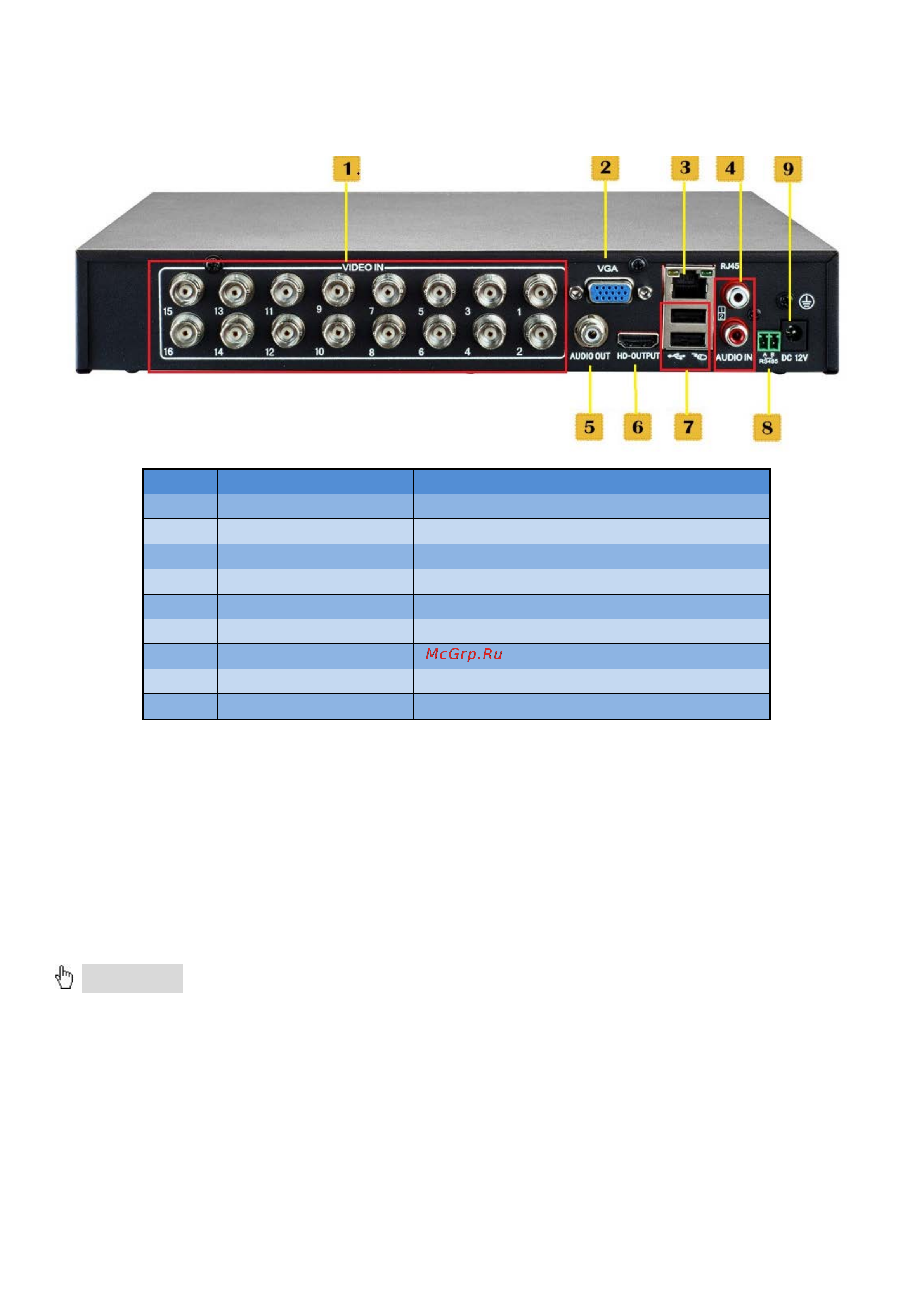 Falcon Eye FE-1108MHD [10/78] Пульт дистанционного управления цифровым видеорегистратором