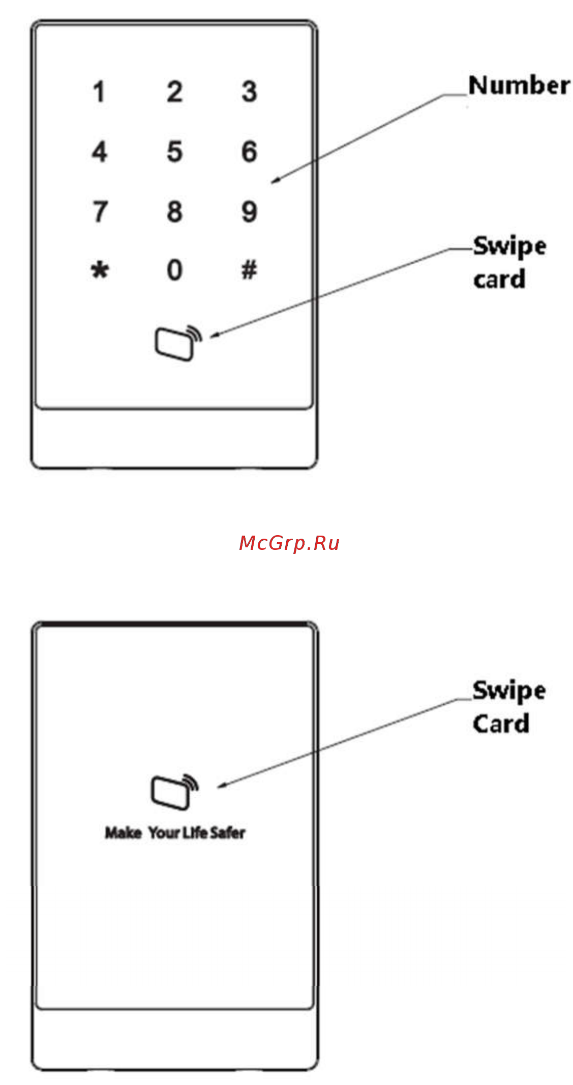 Dahua DHI-ASR1100A [5/11] Device structure