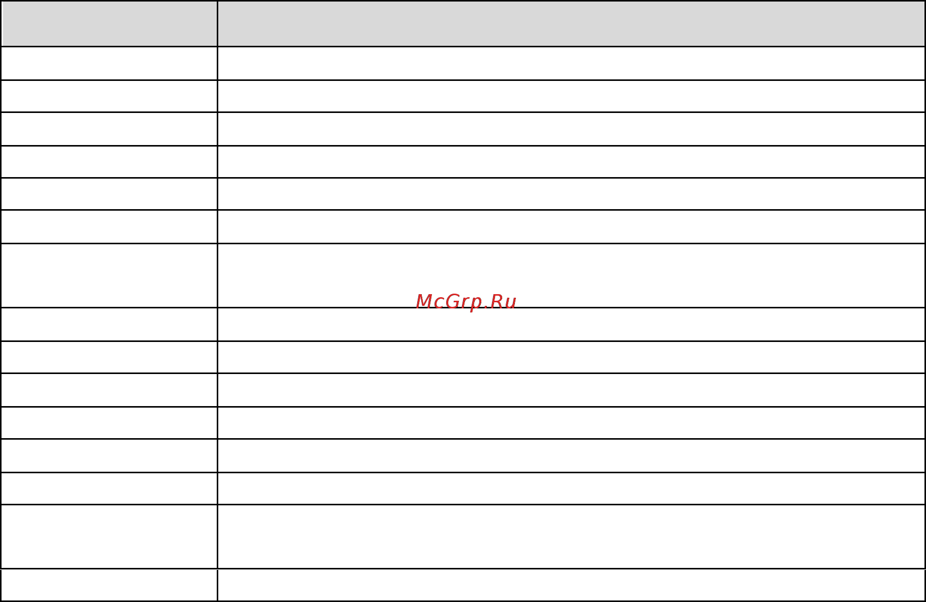 Dahua DHI-ARD1611-W [12/12] Appendix 1 technical specifications