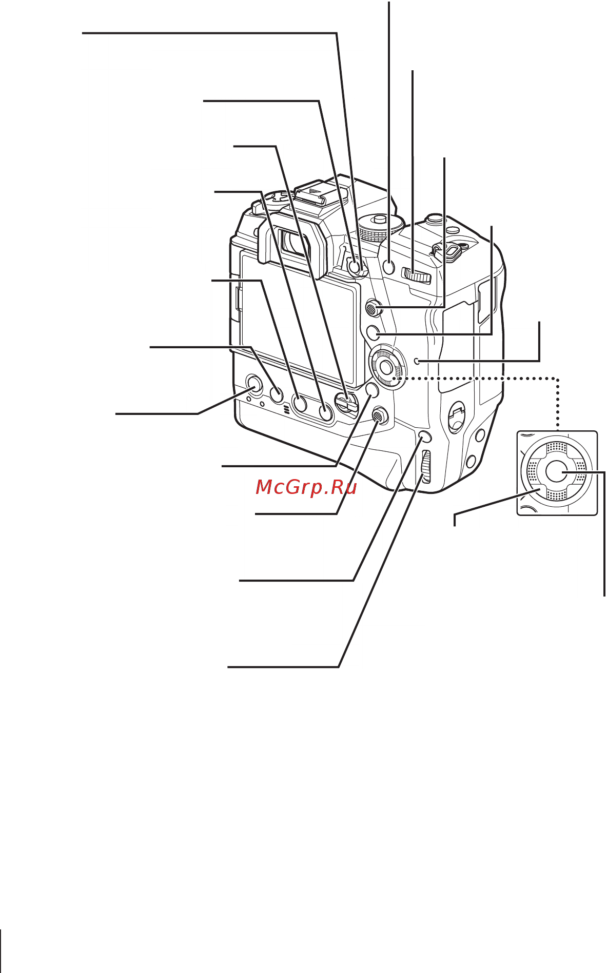 Olympus E‑M1X [22/680] 2 ru