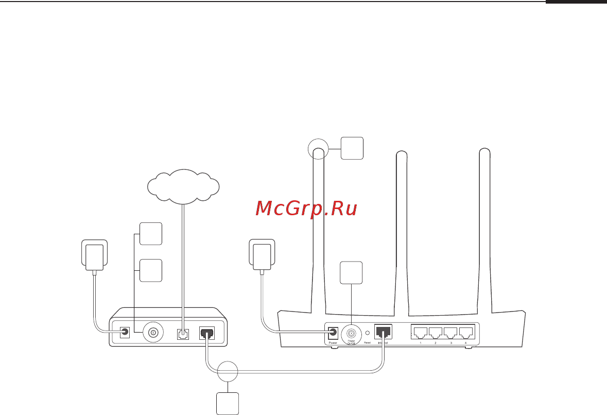 Tp-Link Archer C4000 [43/79] Zapojenie hardvéru