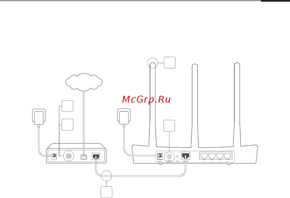 Tp-Link Archer C4000 [7/79] Свързване на хардуера