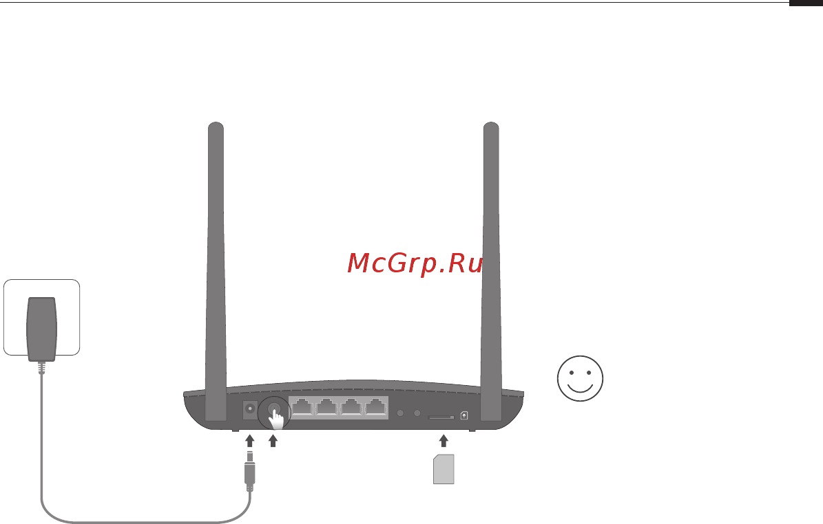 Tp-Link Archer MR400 V2 [7/79] Свързване на хардуера