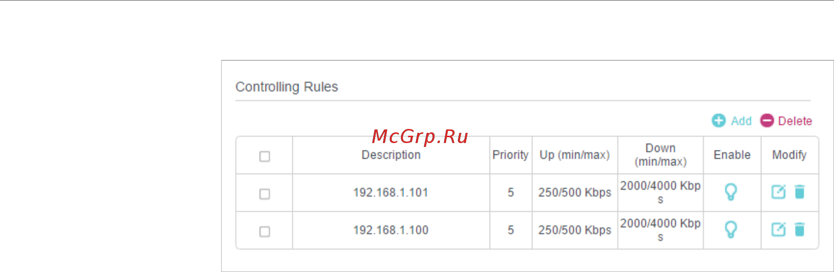 Tp-Link Archer MR400 V1 [23/92] Now you and your roommate have an independent bandwidth