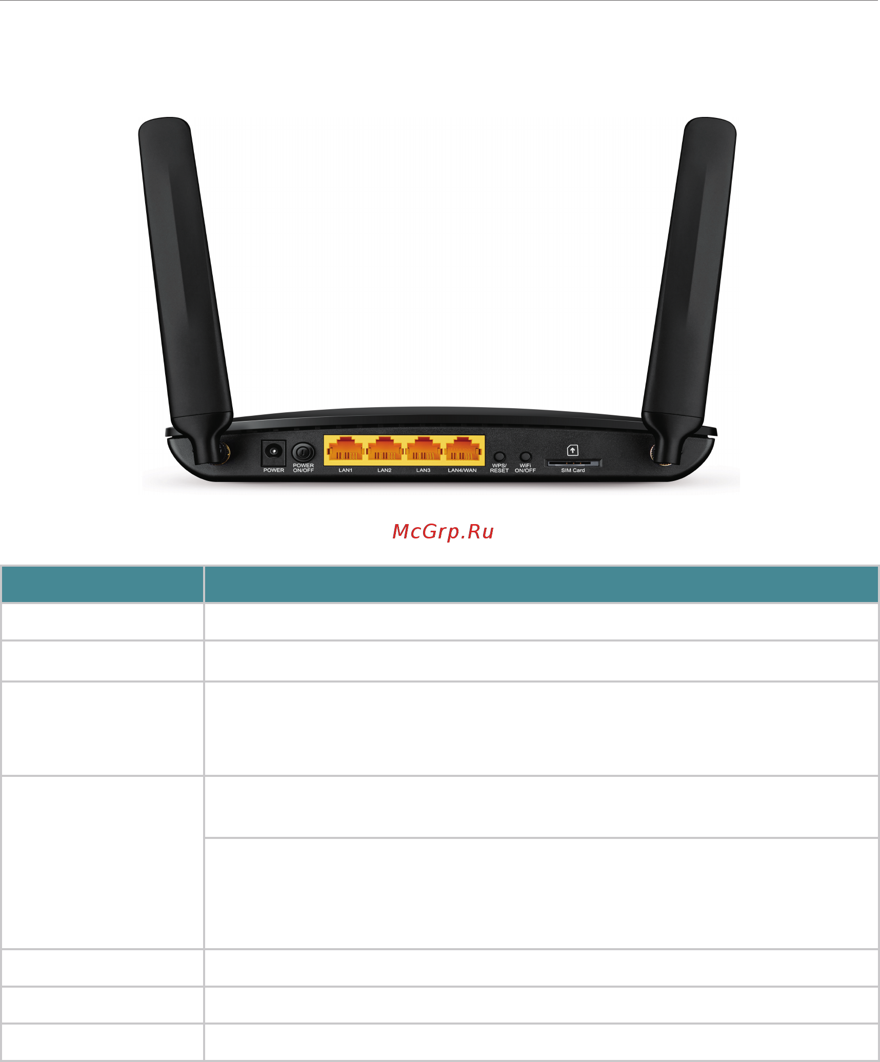 Tp-Link Archer MR400 V1 [9/92] 2 the back panel