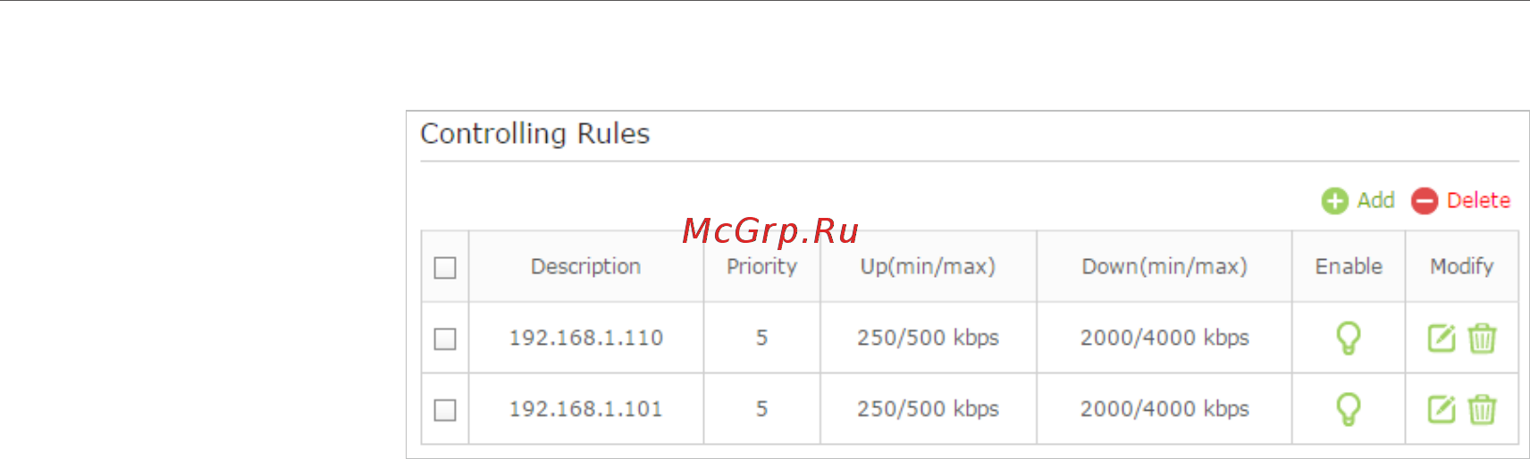 Tp-Link Archer MR200 V1 [25/97] Now you and your roommate have an independent bandwidth