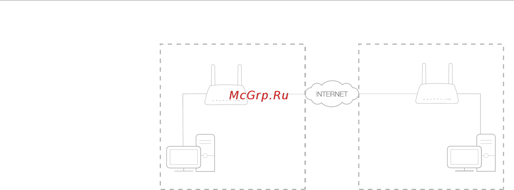 Tp-Link Archer MR200 V1 [65/97] How can i do that