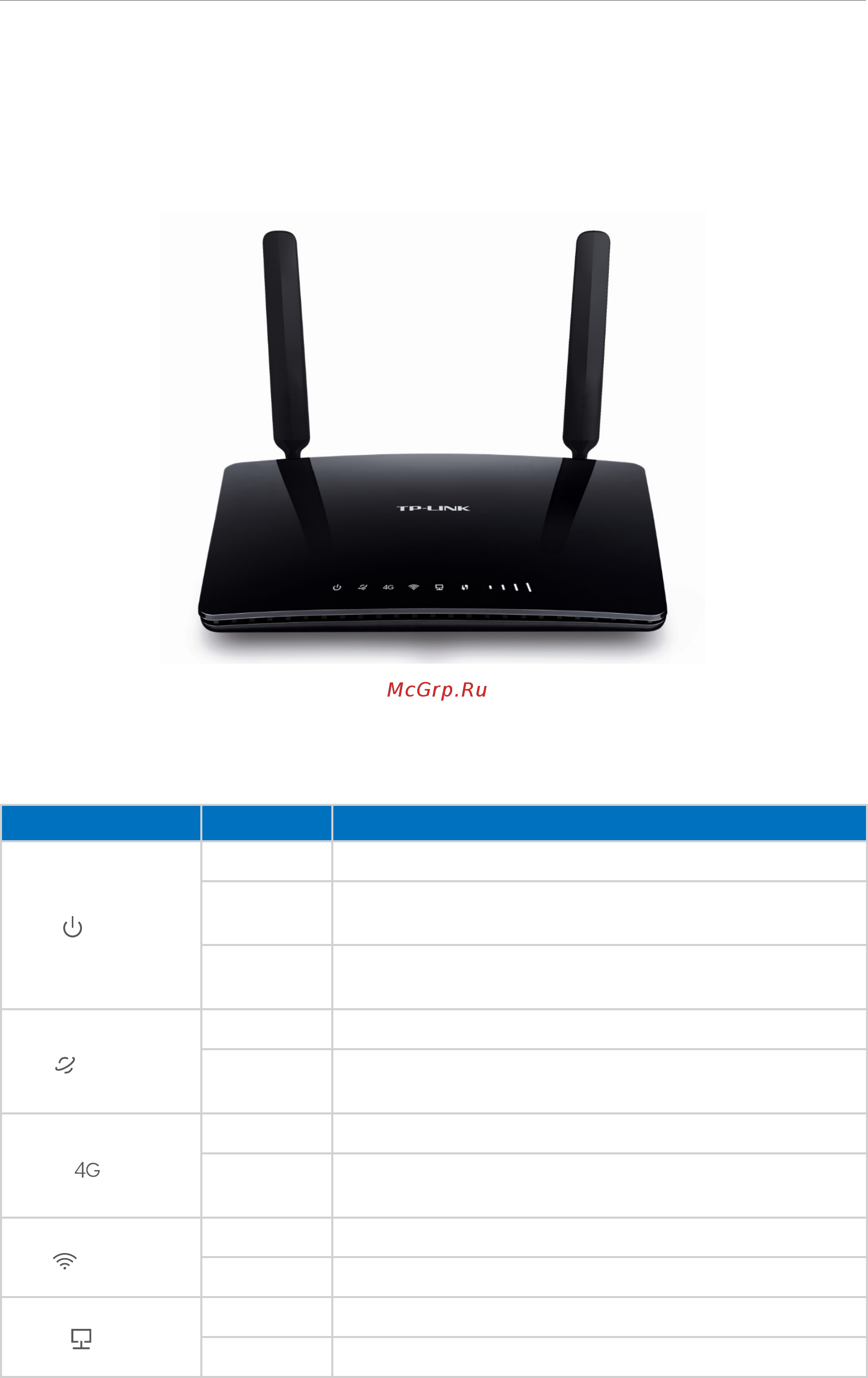 Tp-Link Archer MR200 V1 [9/97] Product appearance