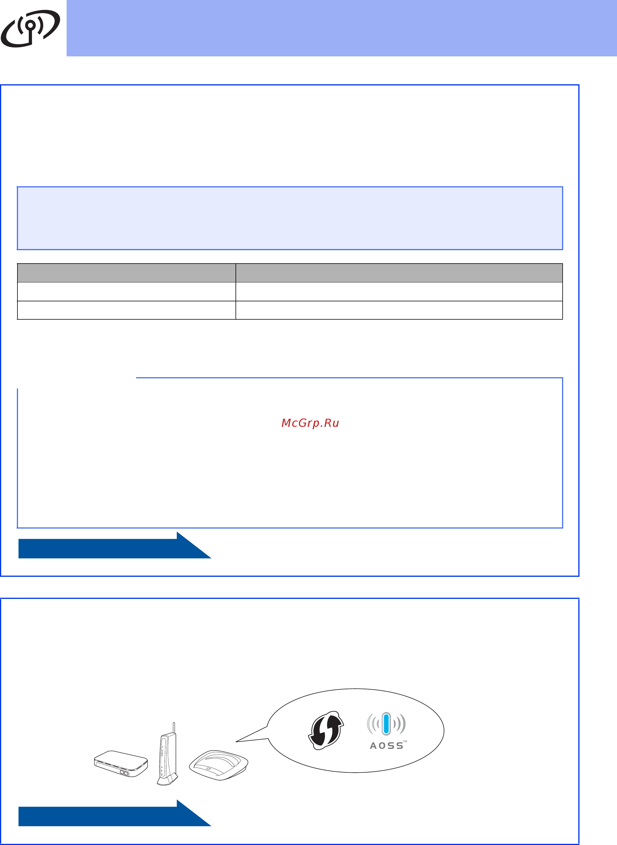 Brother DCP-T500W [14/26] Стр 16