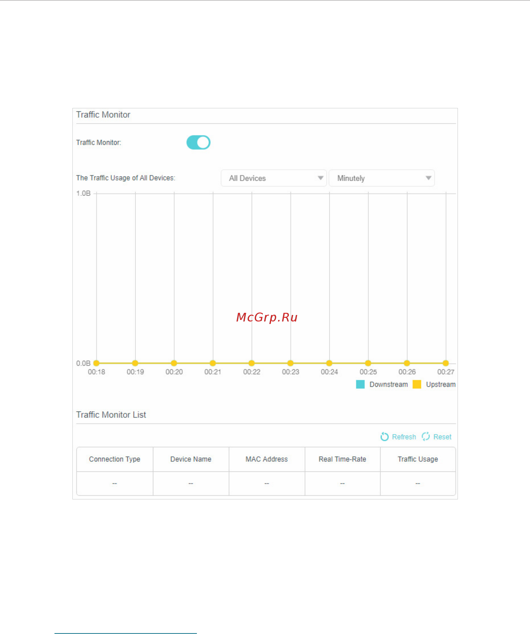 Tp-Link TL-MR6400 V3 [79/96] Cwmp settings