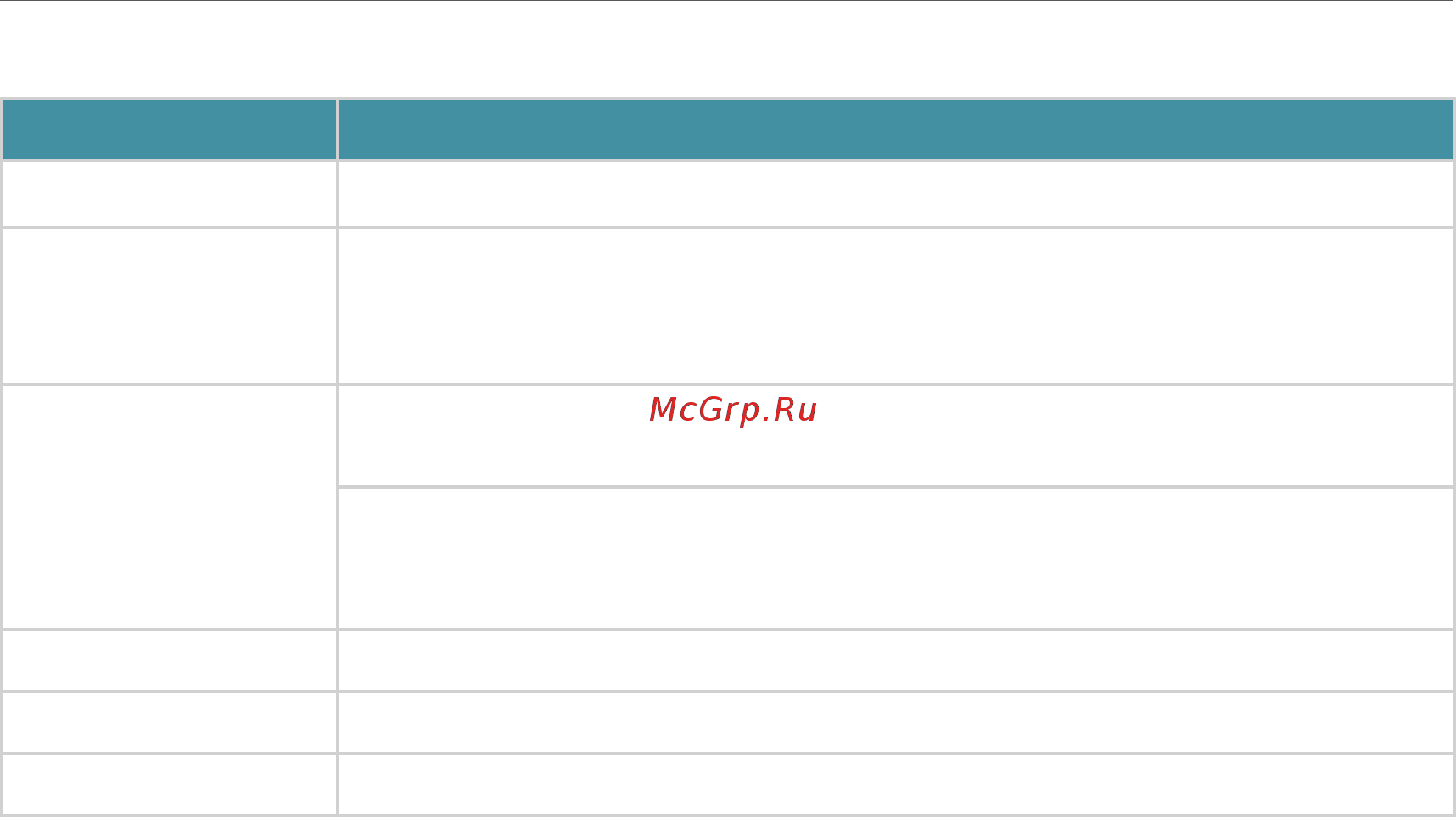 Tp-Link TL-MR6400 V3 [9/96] Chapter 1 get to know your 4g lte router