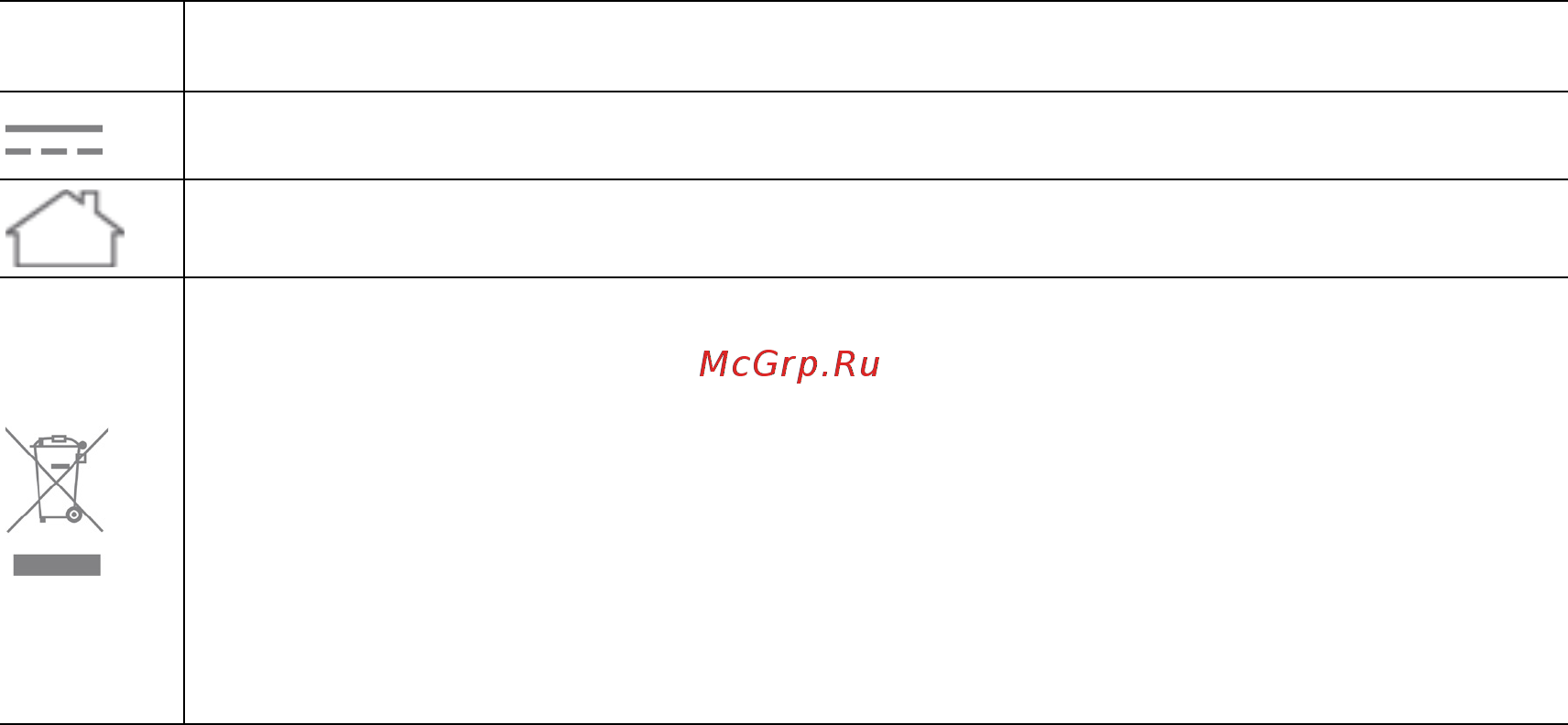 Tp-Link TL-MR6400 V3 [96/96] Explanation of the symbols on the product label