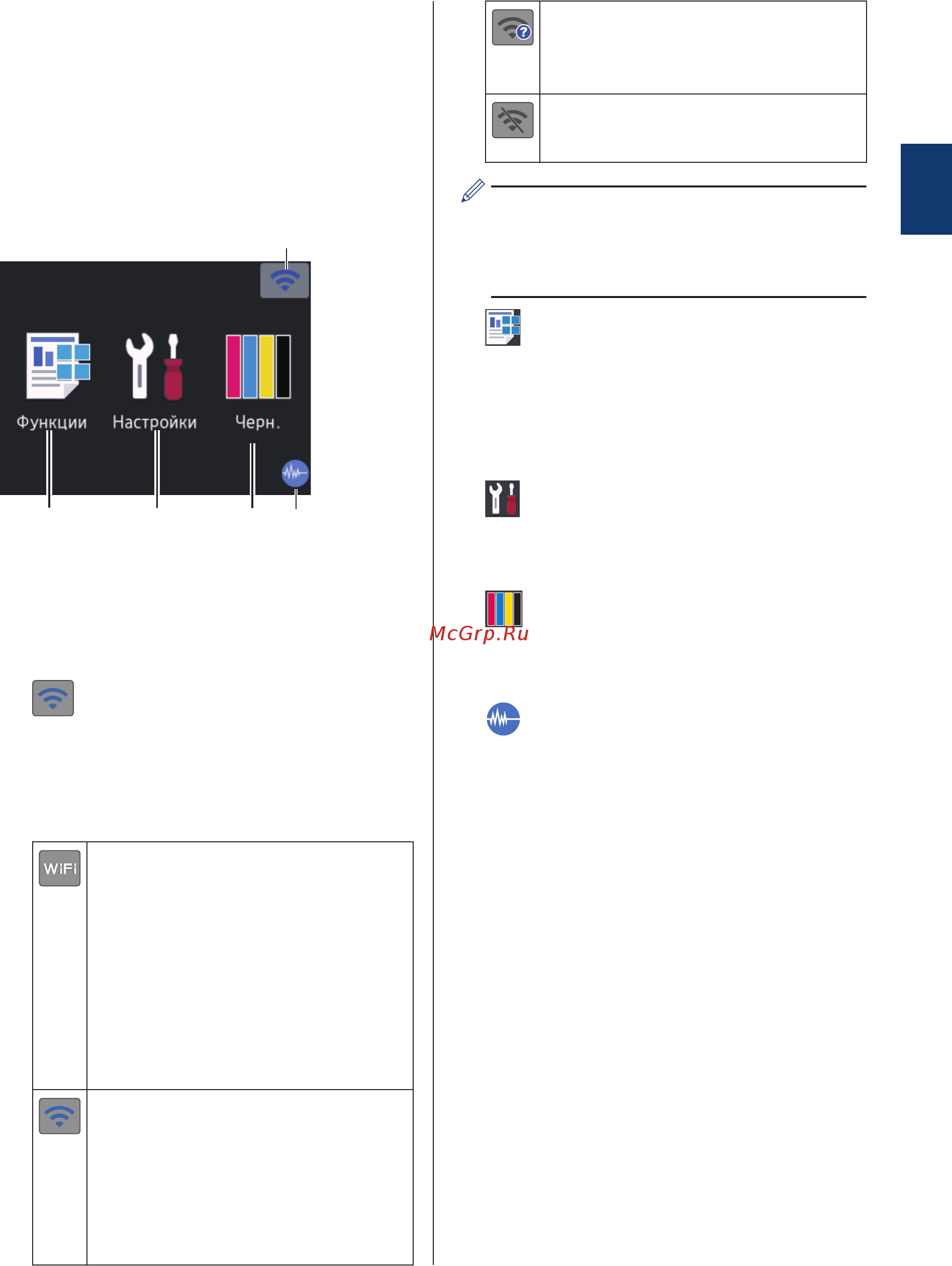 Brother HL-J6000DW [6/20] Обзор сенсорного жк дисплея