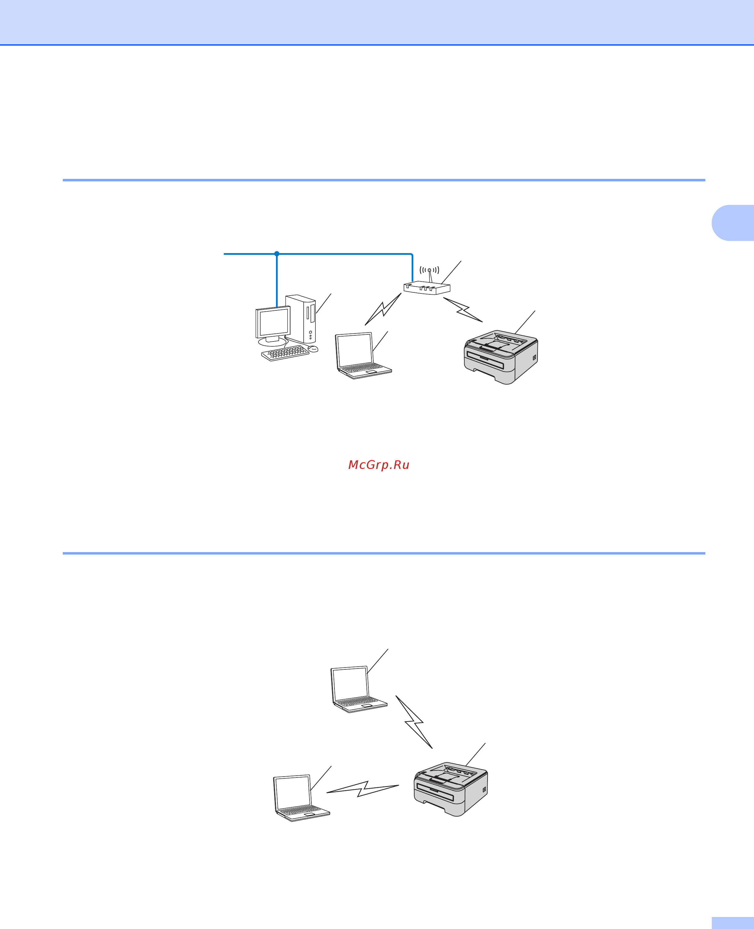 Brother HL-2170W [27/137] Проверьте сетевую среду