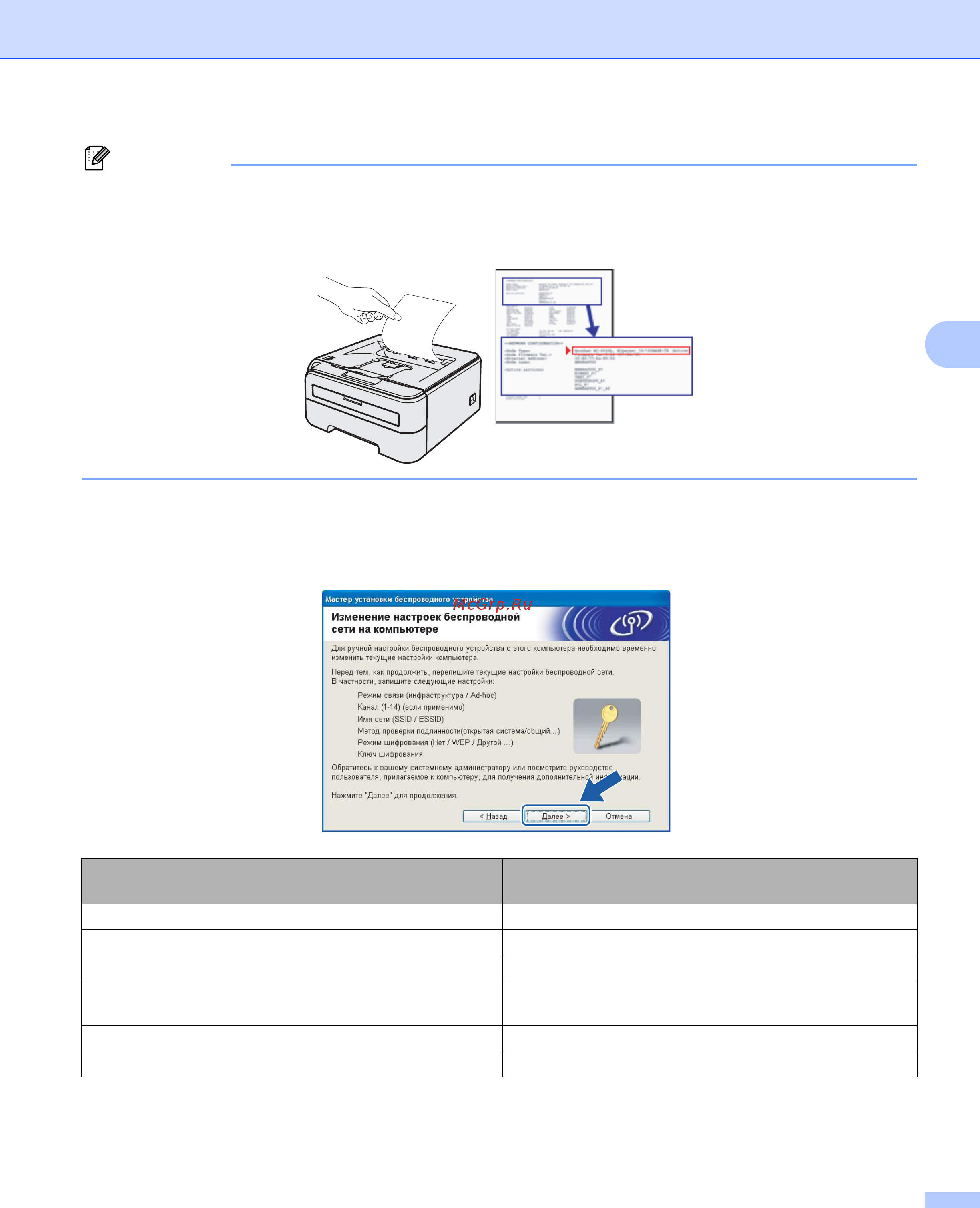 Brother HL-2170W [46/137] Чтобы убедиться что параметр беспроводной сети включен проверьте текст справа от