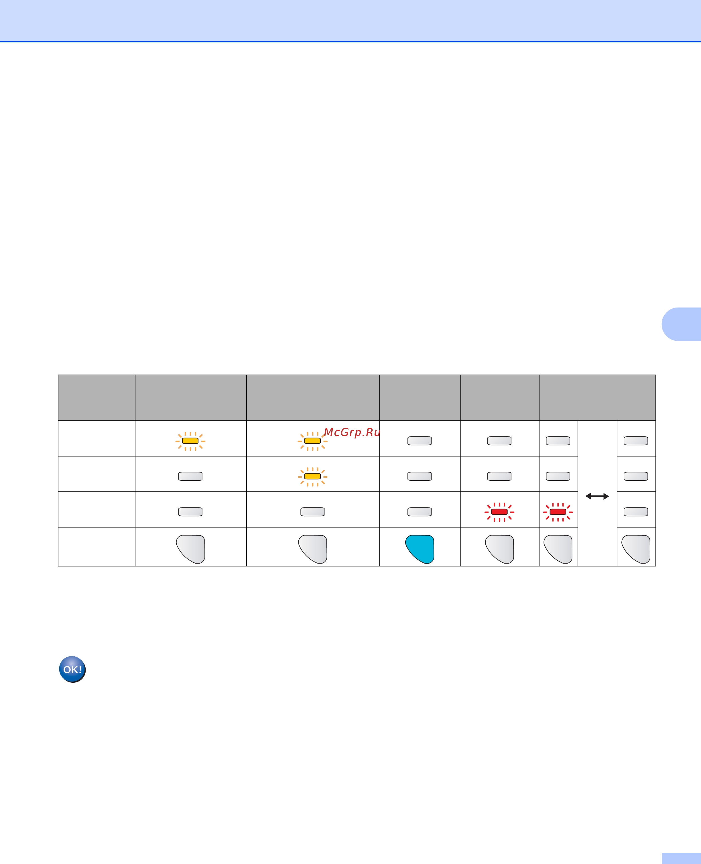 Brother HL-2150N Руководство пользователя по работе в сети онлайн [78/137] 392513