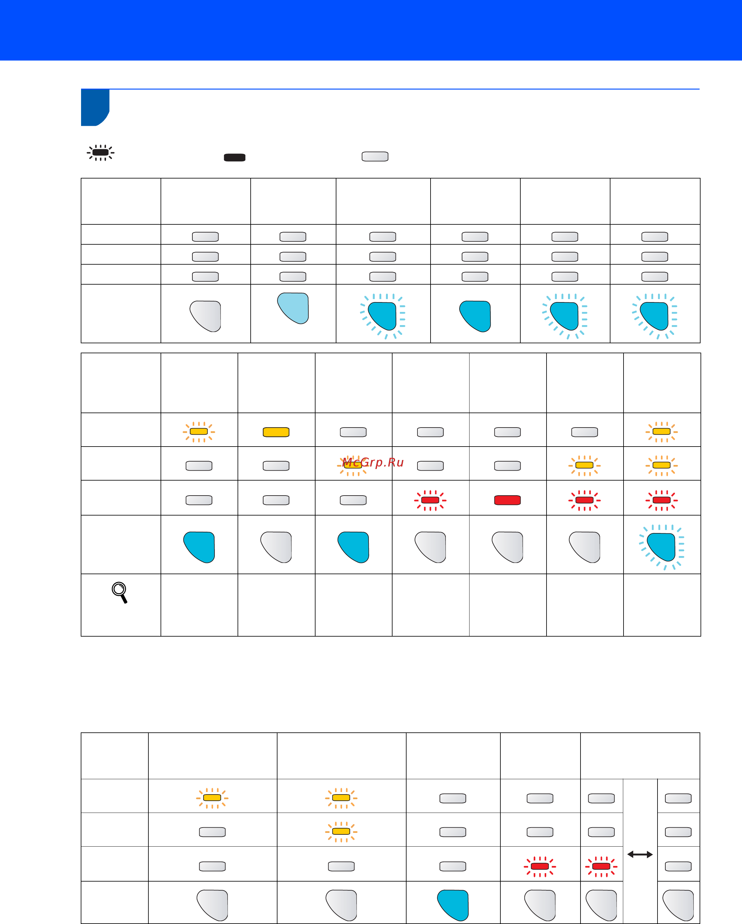 Brother HL-2150N [8/50] Начало работы