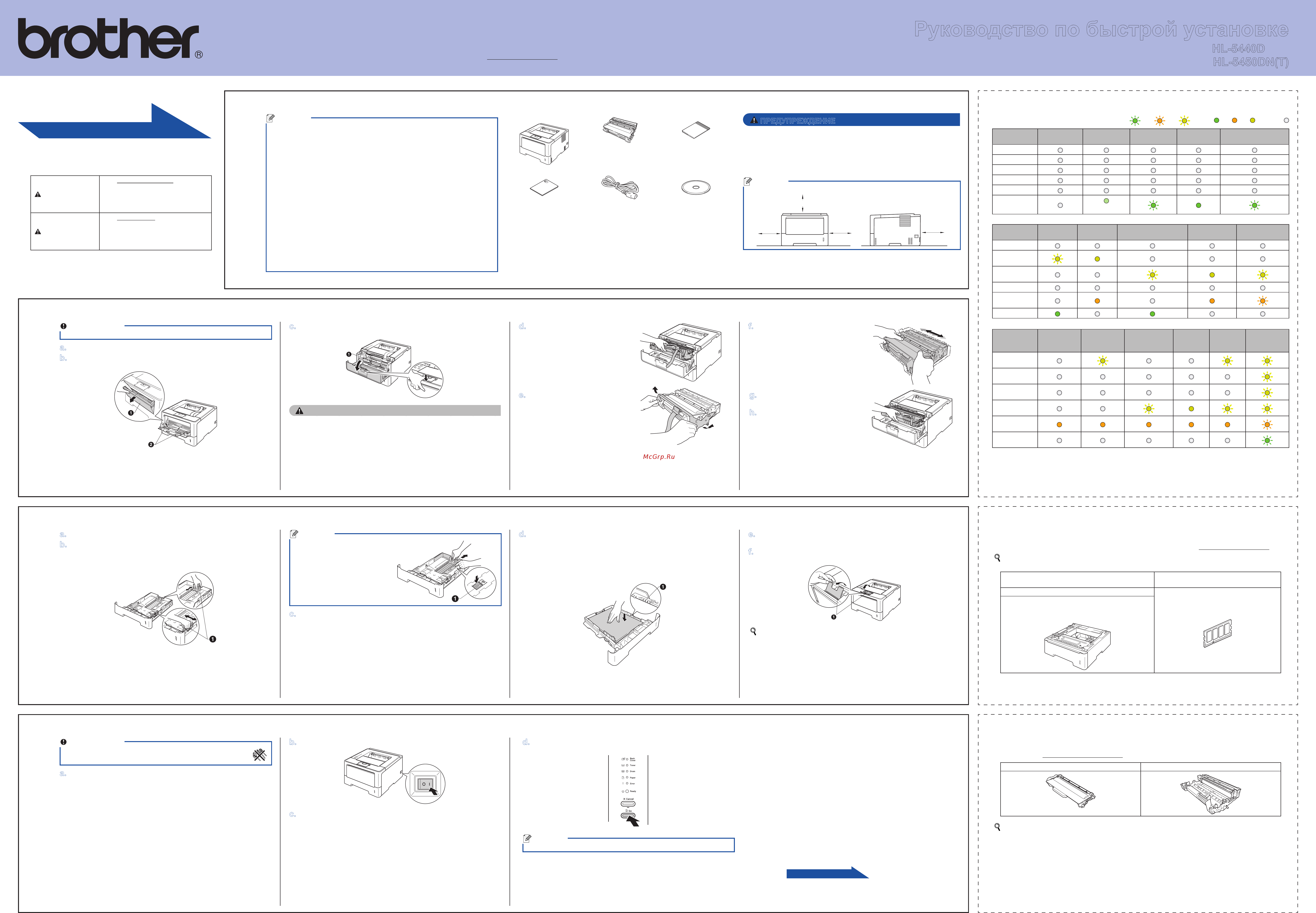 Brother HL-5450DNT Руководство по быстрой установке онлайн