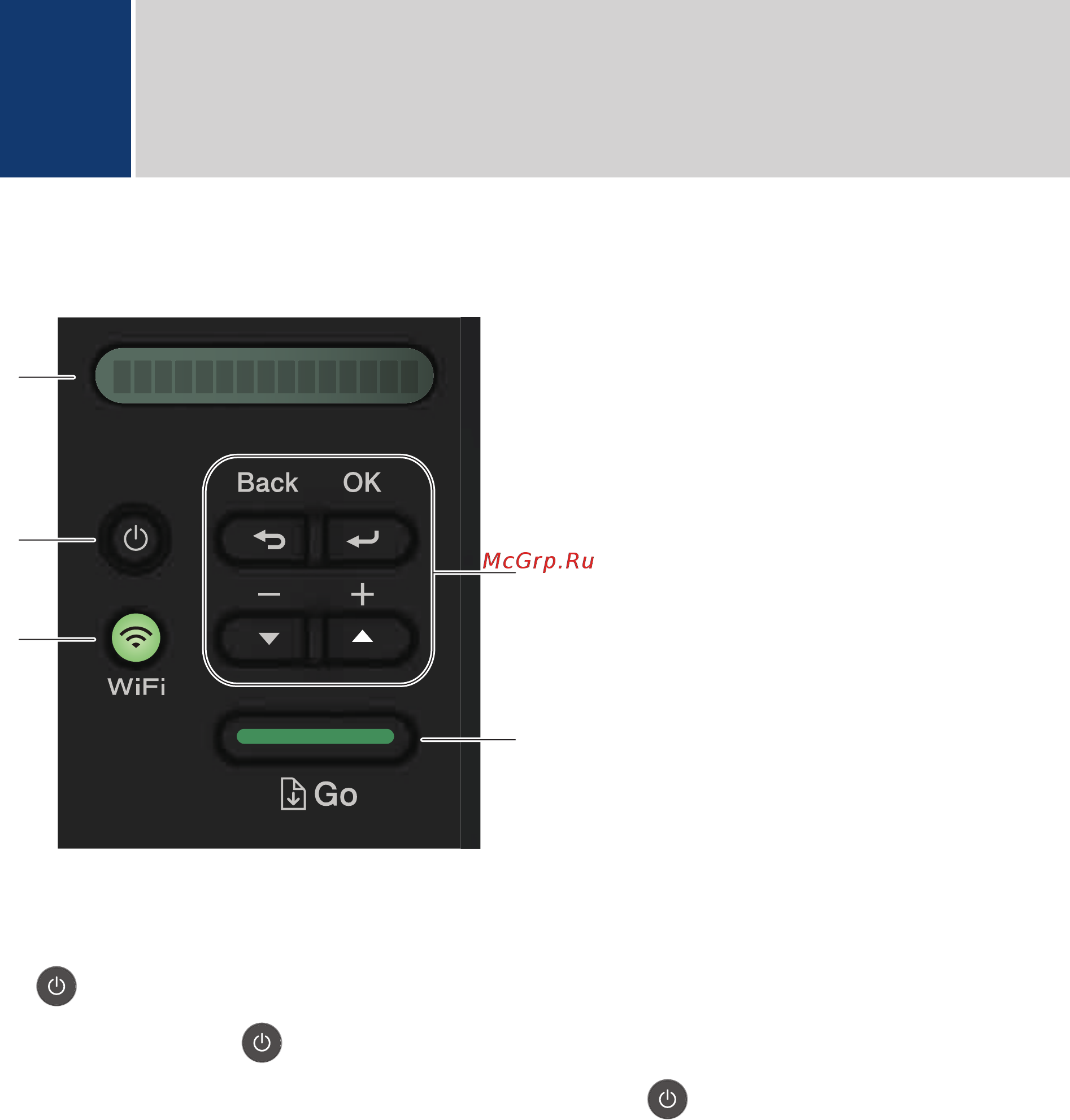 Brother HL-L2371DN [5/14] Обзор панели управления