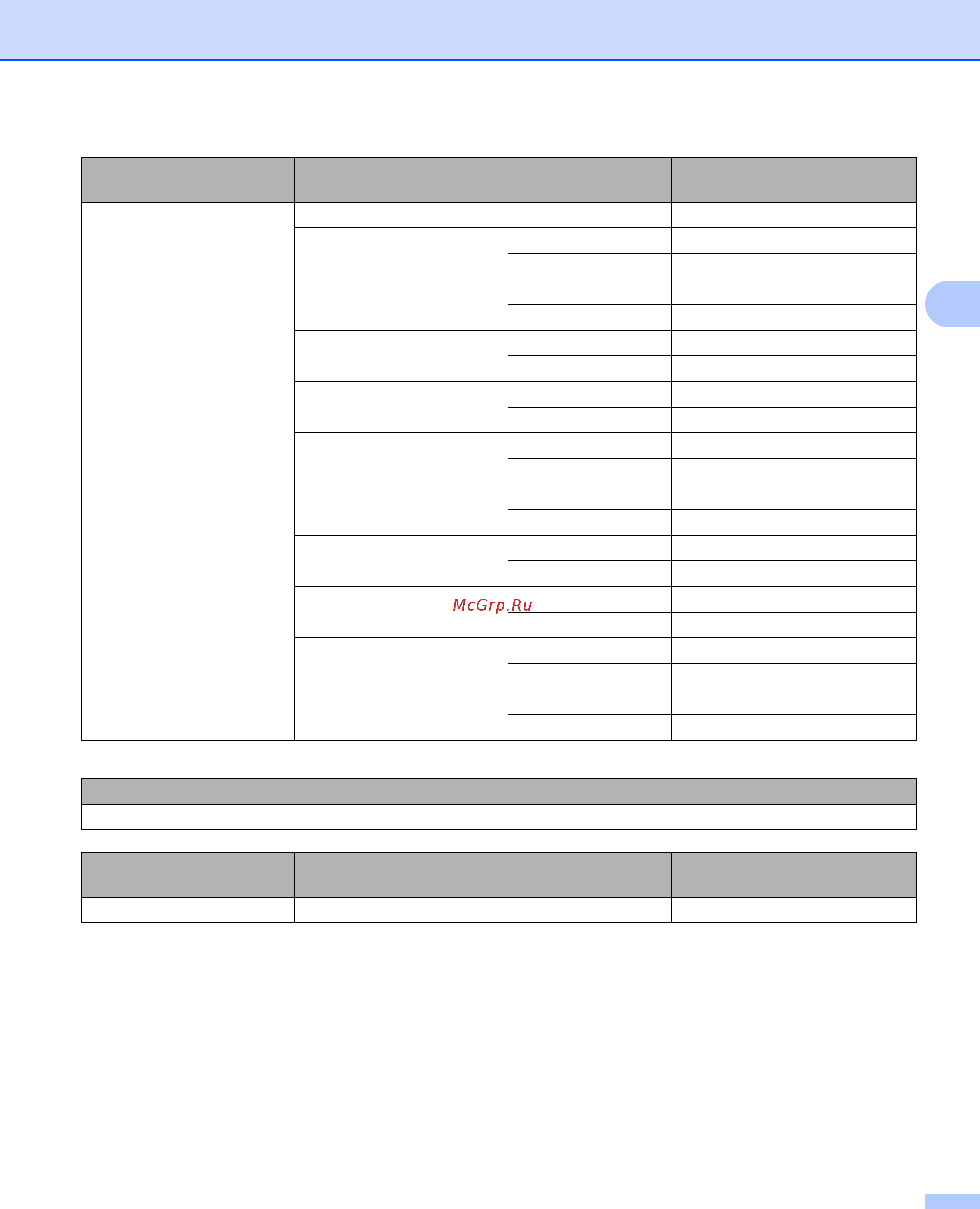 Brother HL-3150CDW [20/131] Пример