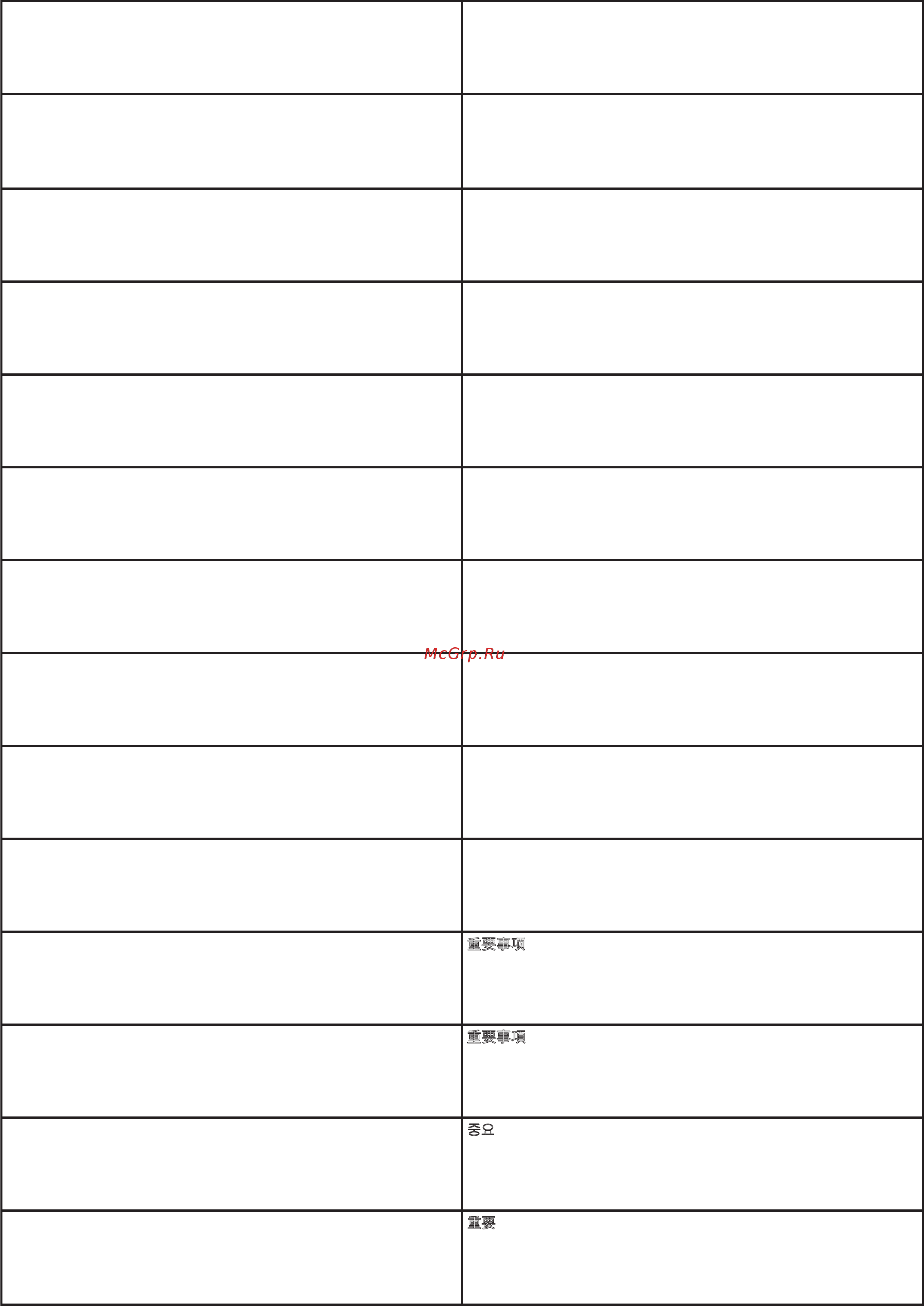 Brother DCP-L3550CDW [12/12] Важная информация