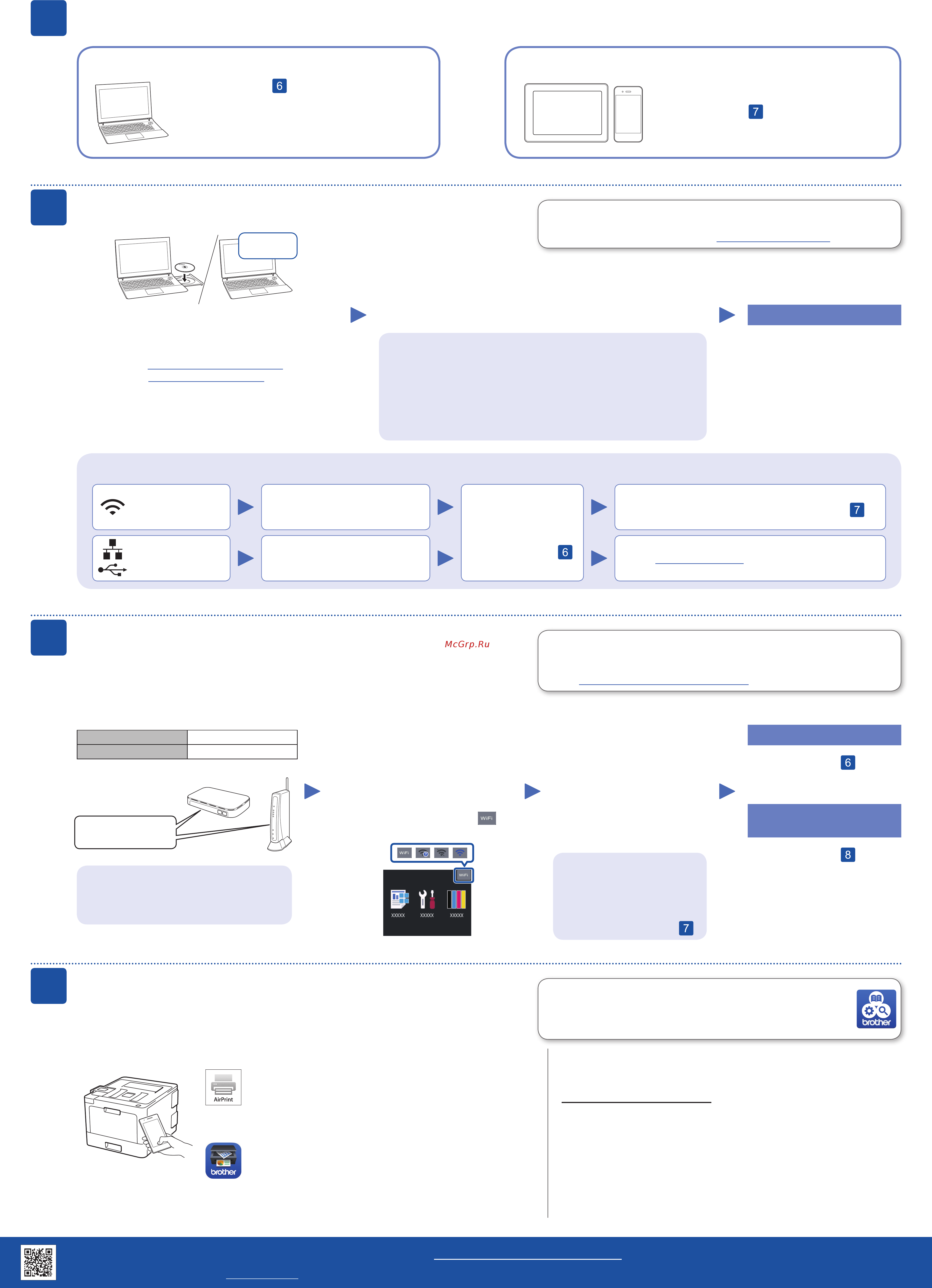 Brother HL-L8360CDW [2/2] Настройка беспроводного подключения