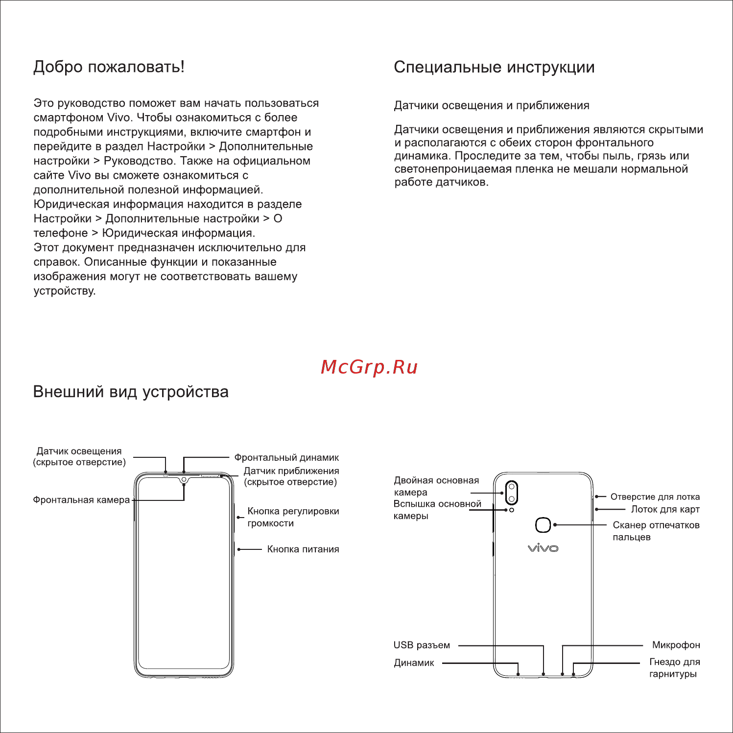 VIVO V11i Starry Night 4GB+128GB (1806) [2/2] Специальные инструкции