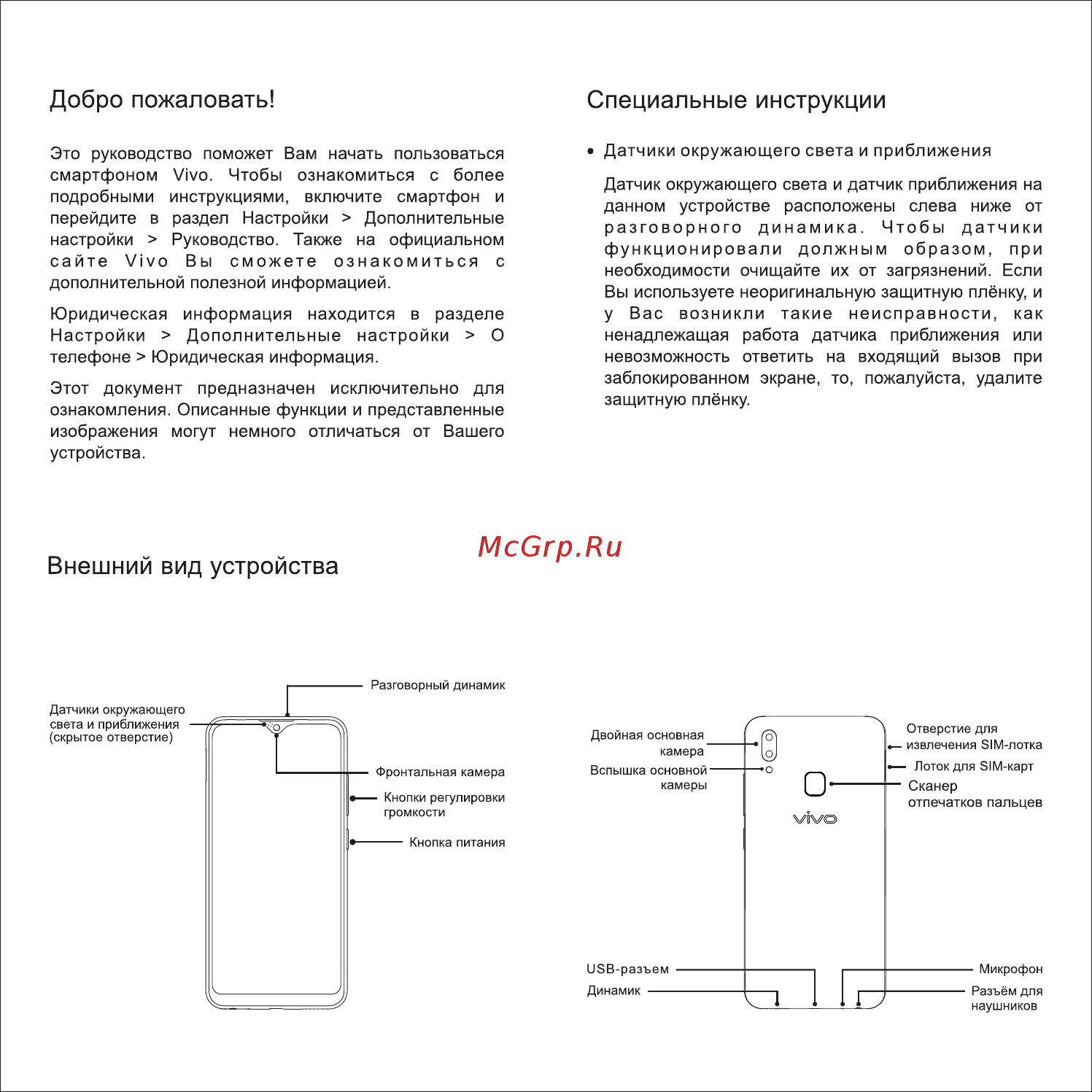 VIVO Y91 [2/2] Внешний вид устройства