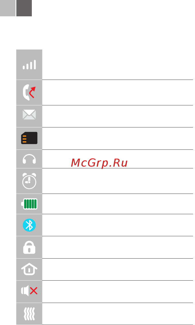 Maxvi C15 [22/50] Ақпарат индикаторлары