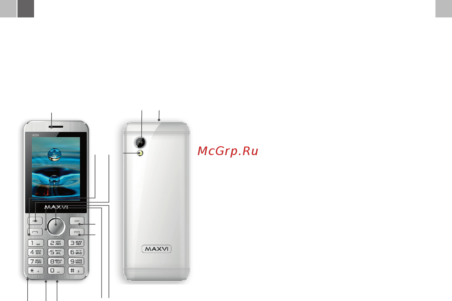 Maxvi X350 [10/26] Телефонға жалпы шолу