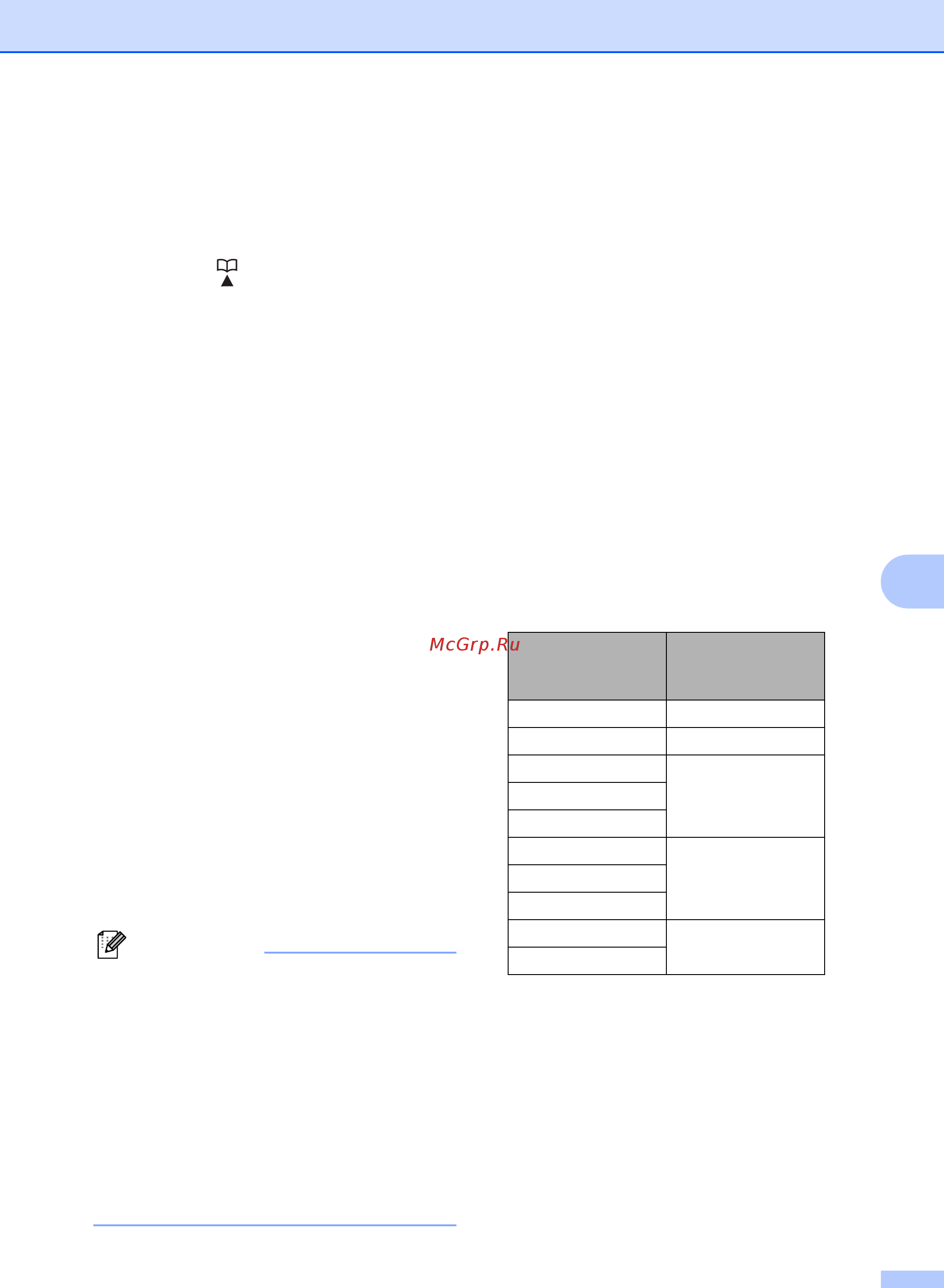 Brother MFC-7860DW [57/180] Примечание
