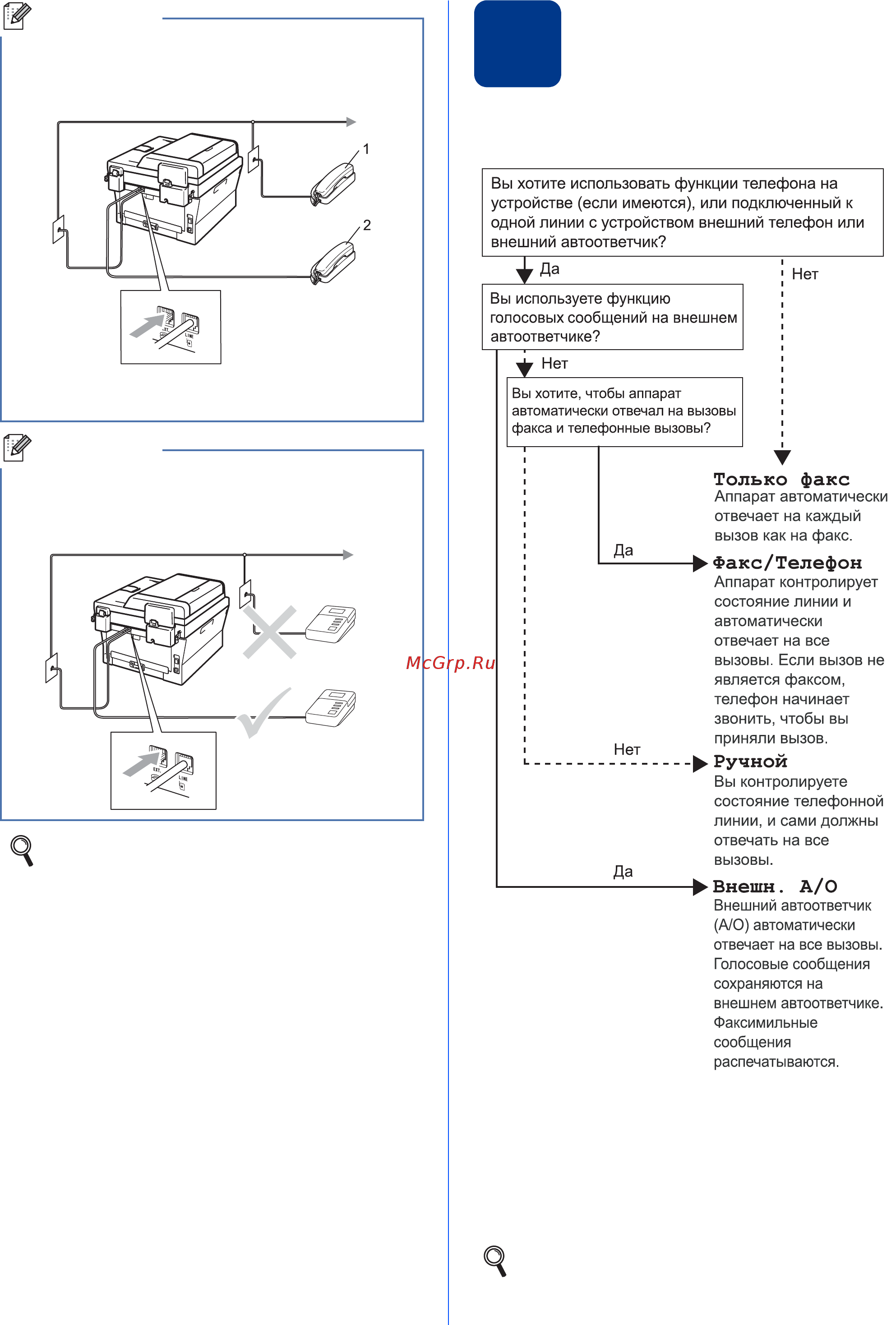Brother MFC-7460DN [6/23] Примечание