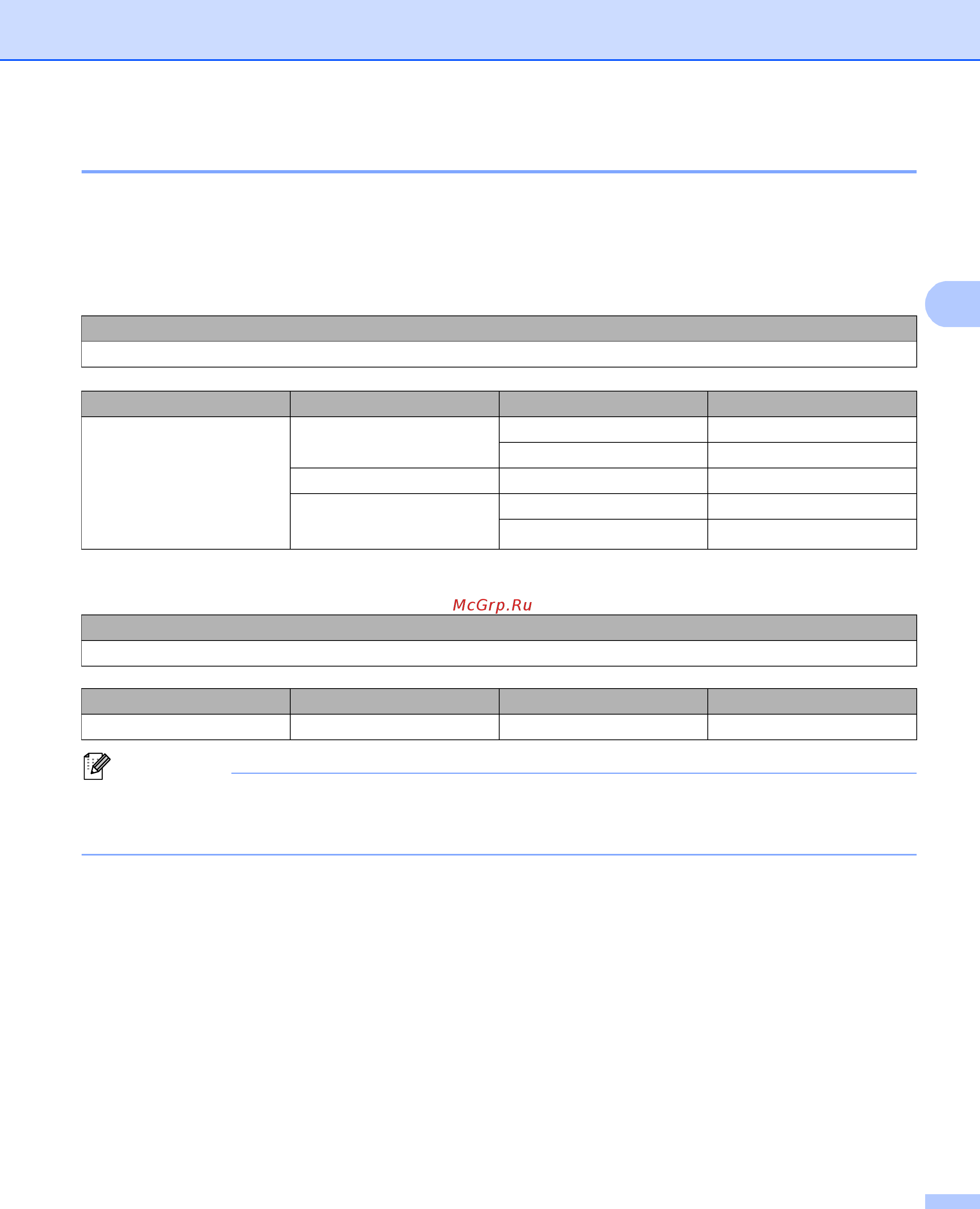Brother MFC-8510DN [30/192] Примечание