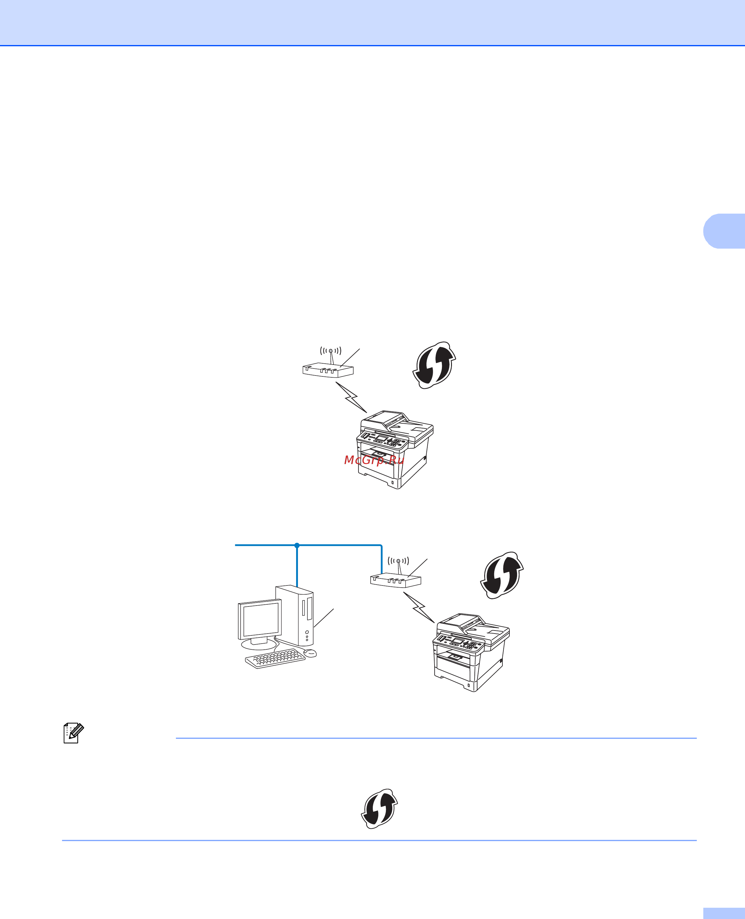 Brother MFC-8510DN [46/192] Настройка с помощью использования pin кода wps wi fi protected setup