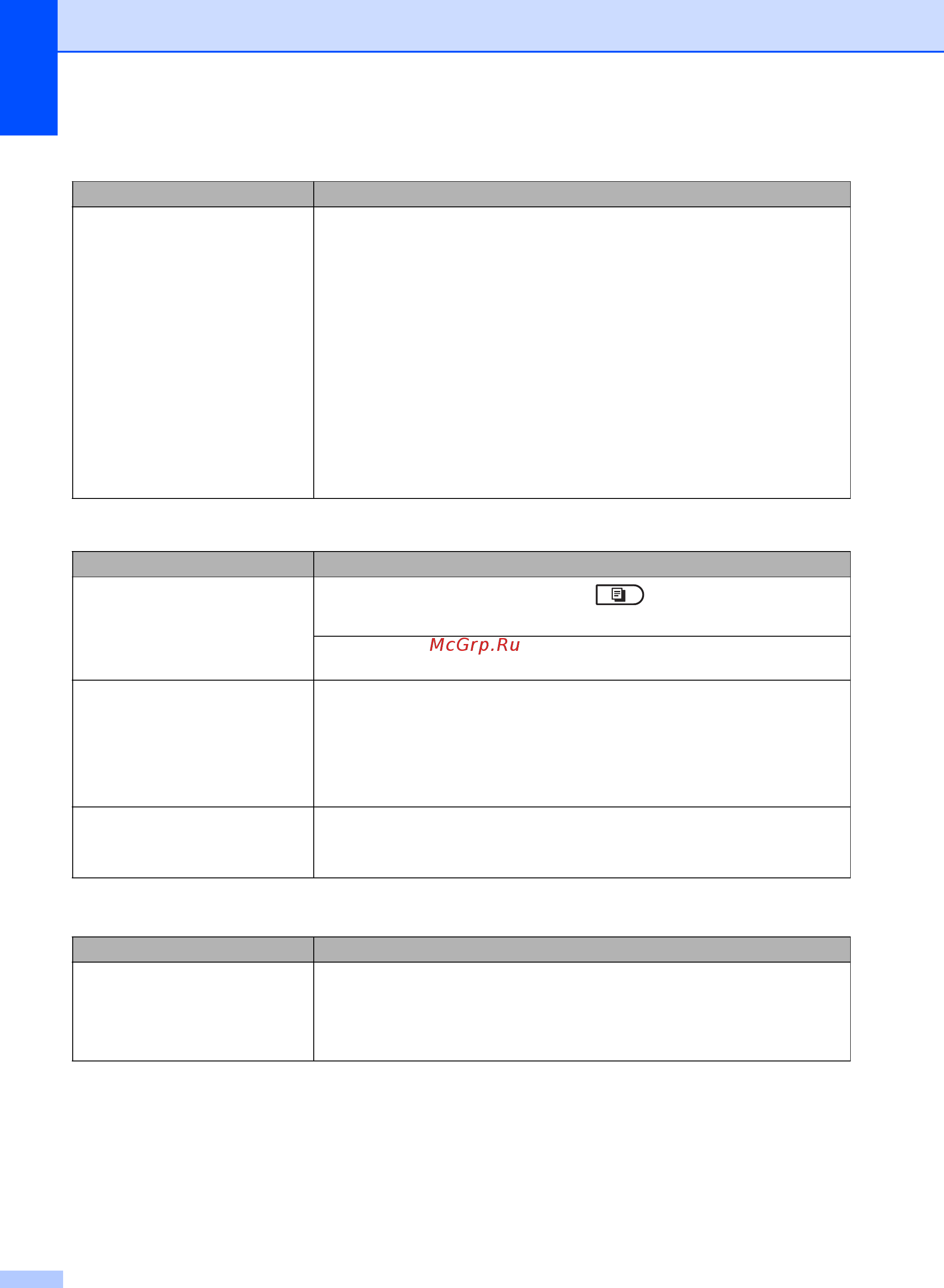 Brother MFC-8510DN [140/206] Проблемы с копированием