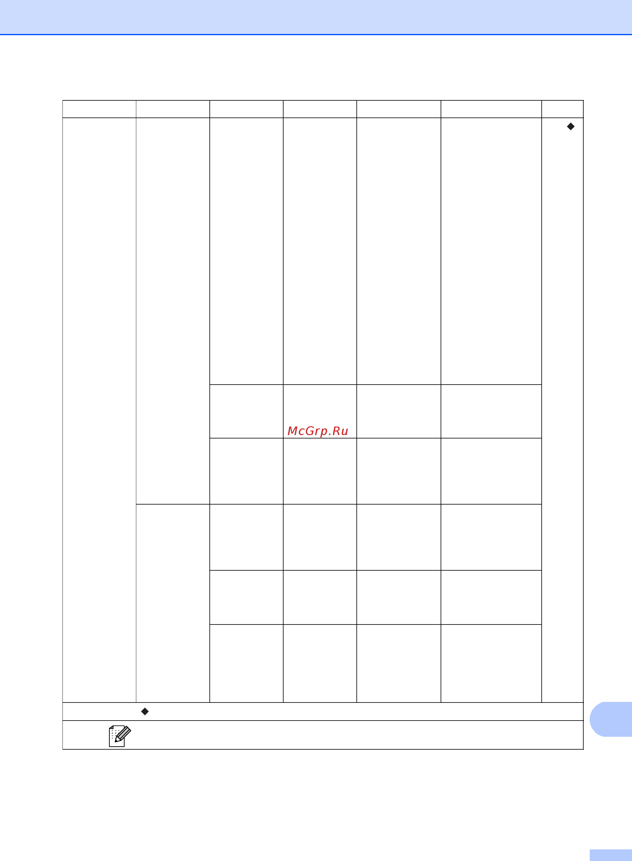 Brother MFC-8510DN [167/206] Сохран факса